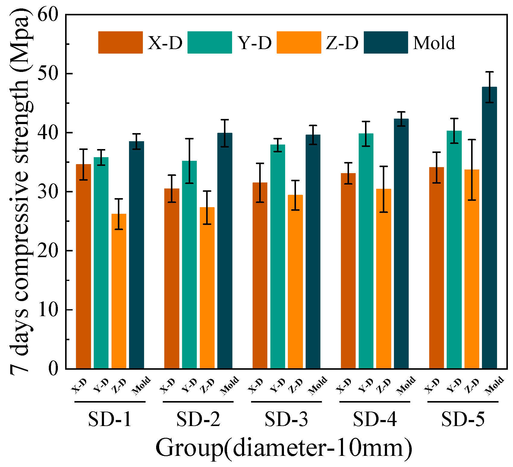 Materials 18 03681 g006 Materials 18 03681 g006