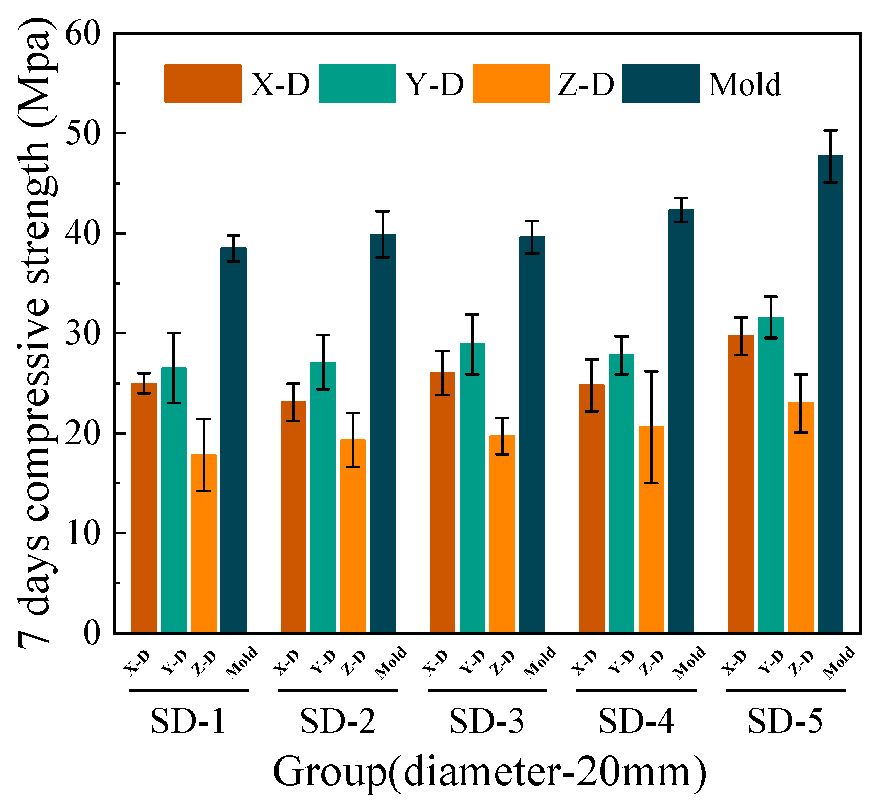 Materials 18 03681 g007 Materials 18 03681 g007