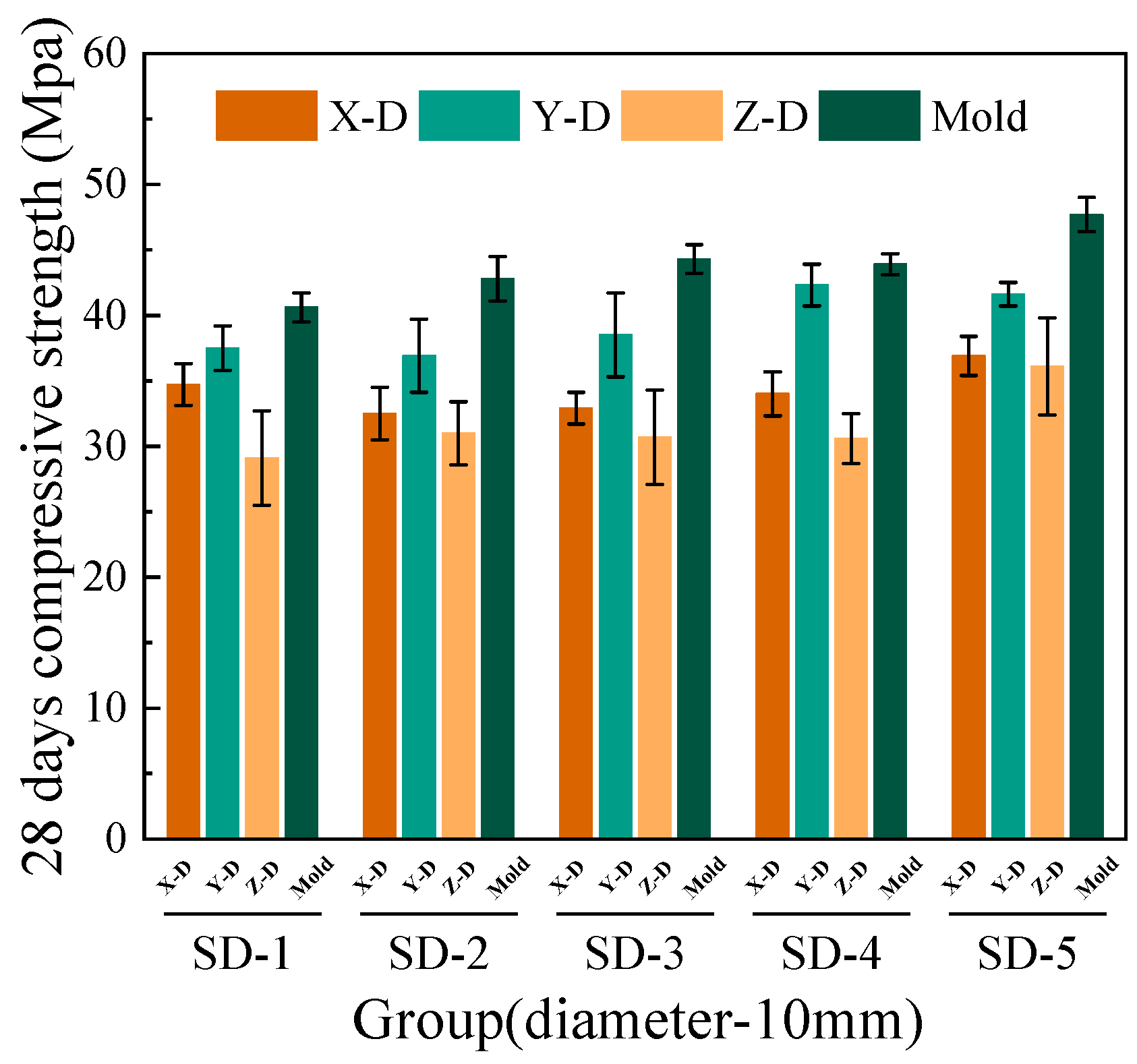 Materials 18 03681 g008 Materials 18 03681 g008