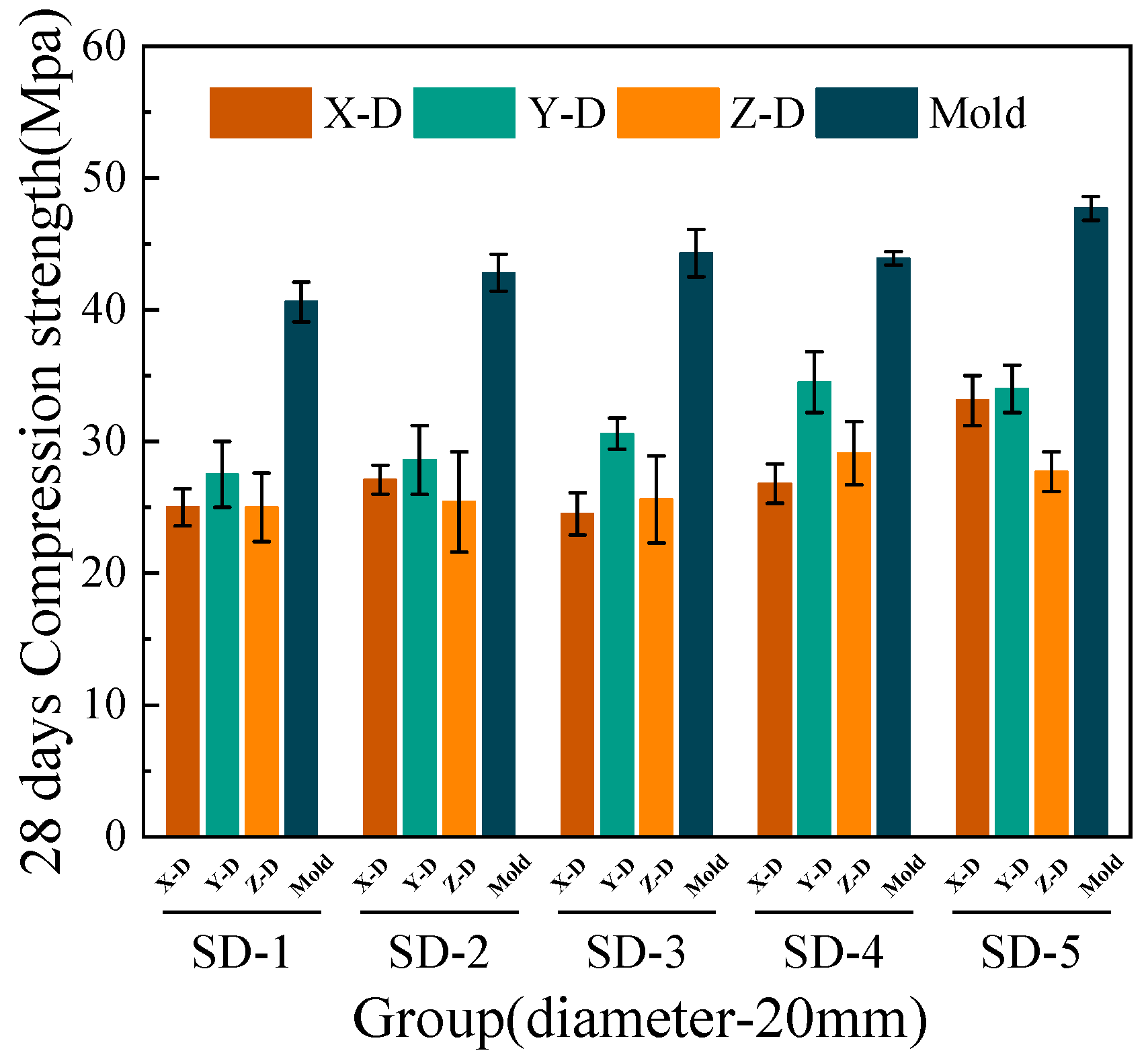 Materials 18 03681 g009 Materials 18 03681 g009