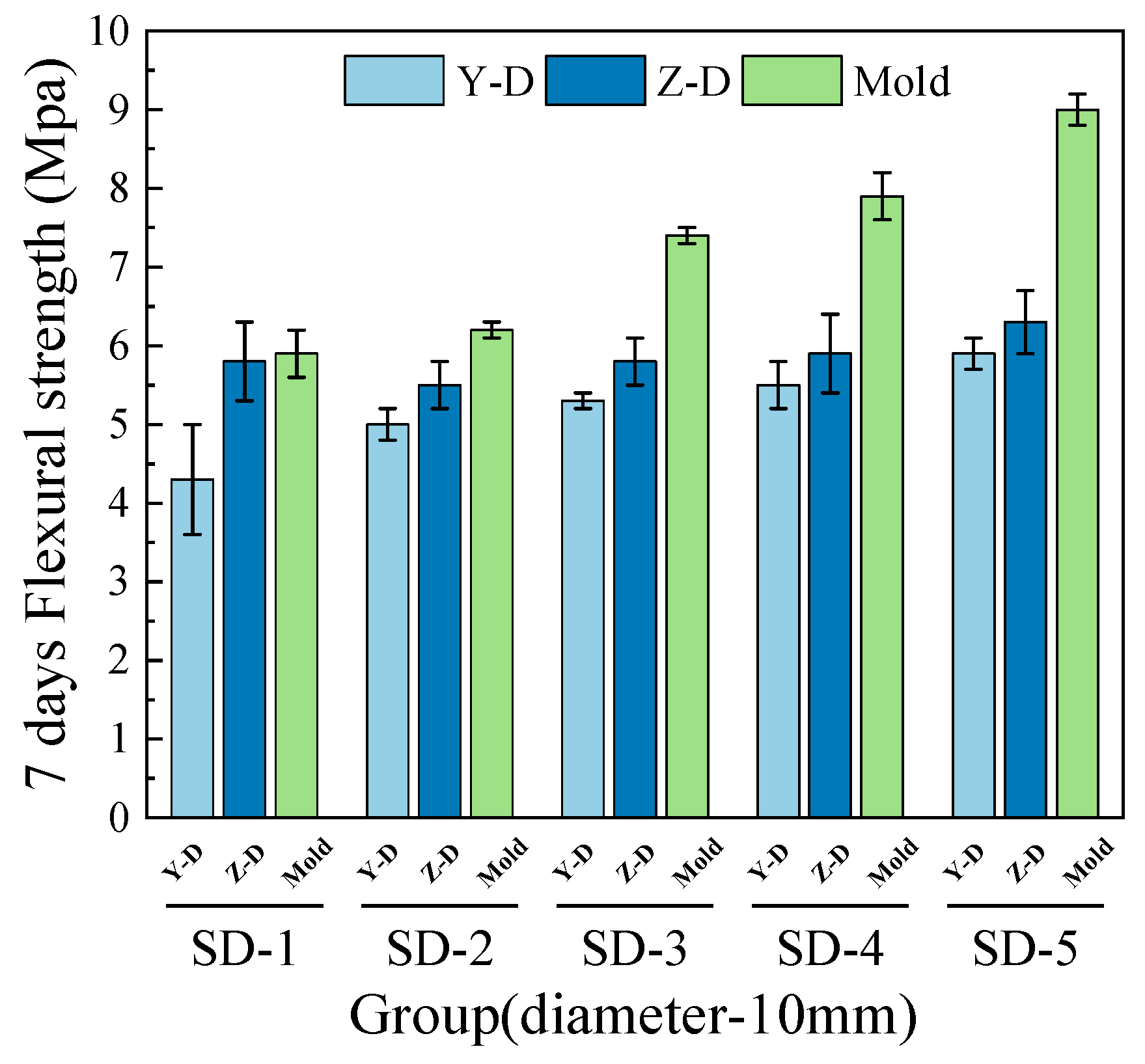 Materials 18 03681 g010 Materials 18 03681 g010
