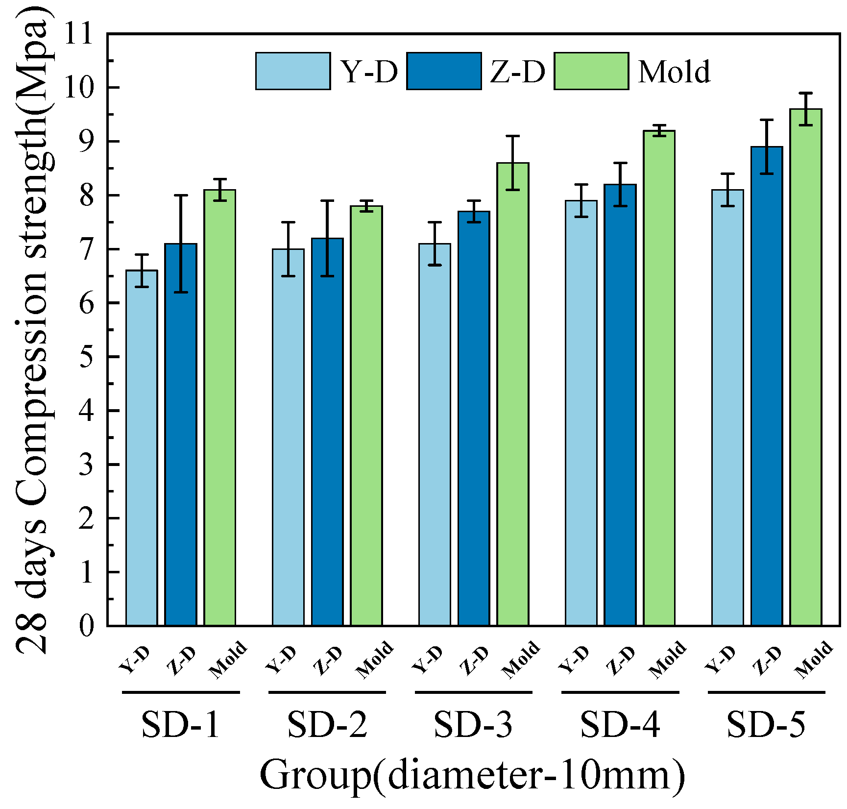 Materials 18 03681 g012 Materials 18 03681 g012