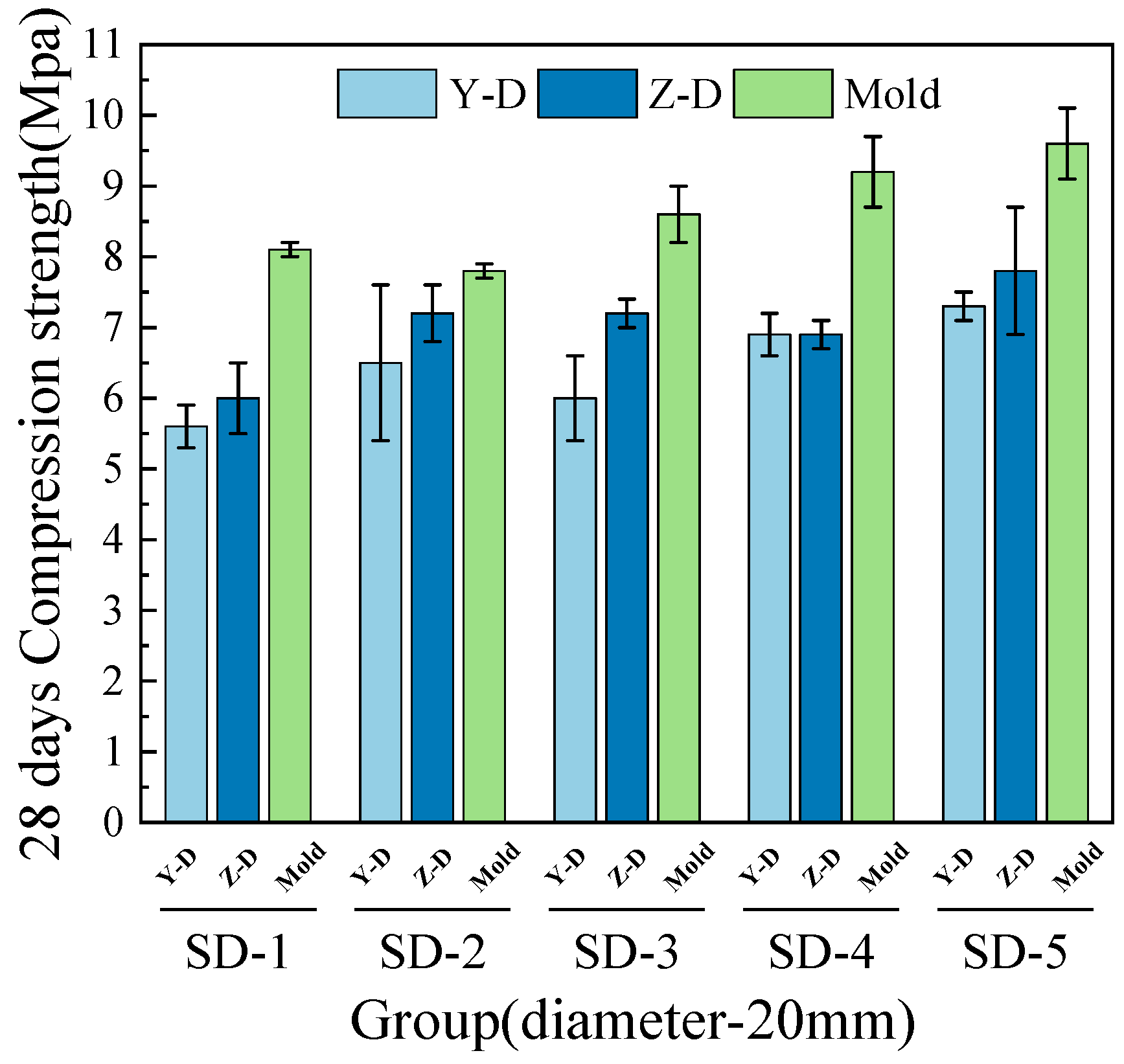 Materials 18 03681 g013 Materials 18 03681 g013