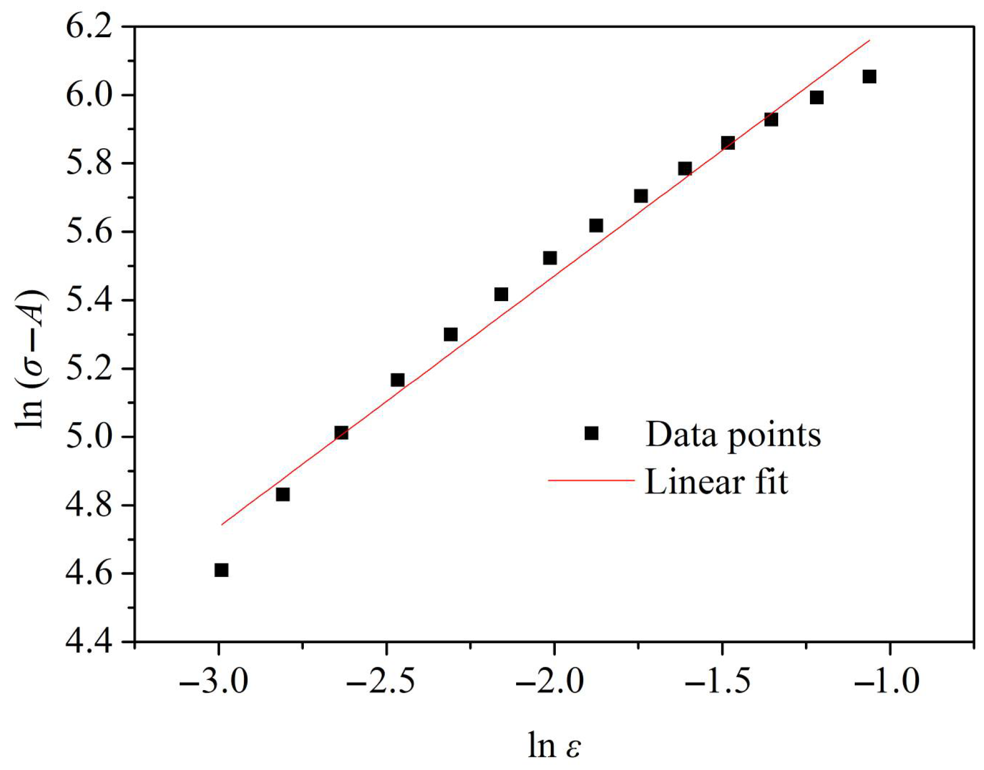 Materials 18 03682 g007 Materials 18 03682 g007