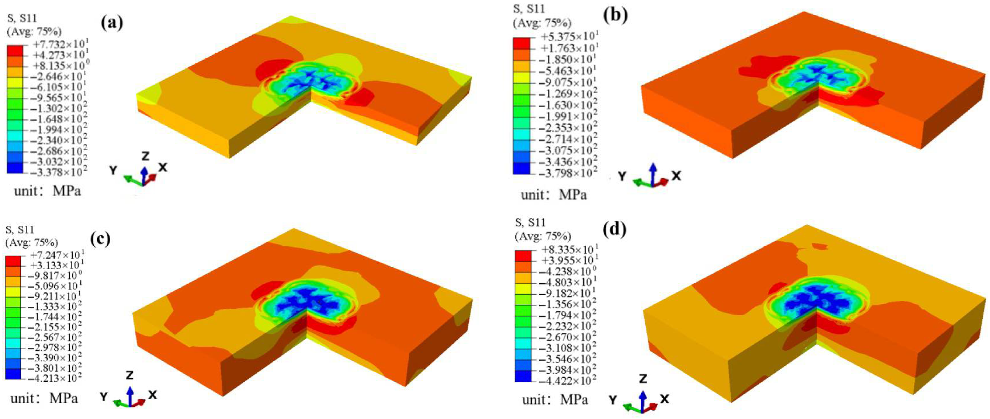 Materials 18 03682 g015 Materials 18 03682 g015