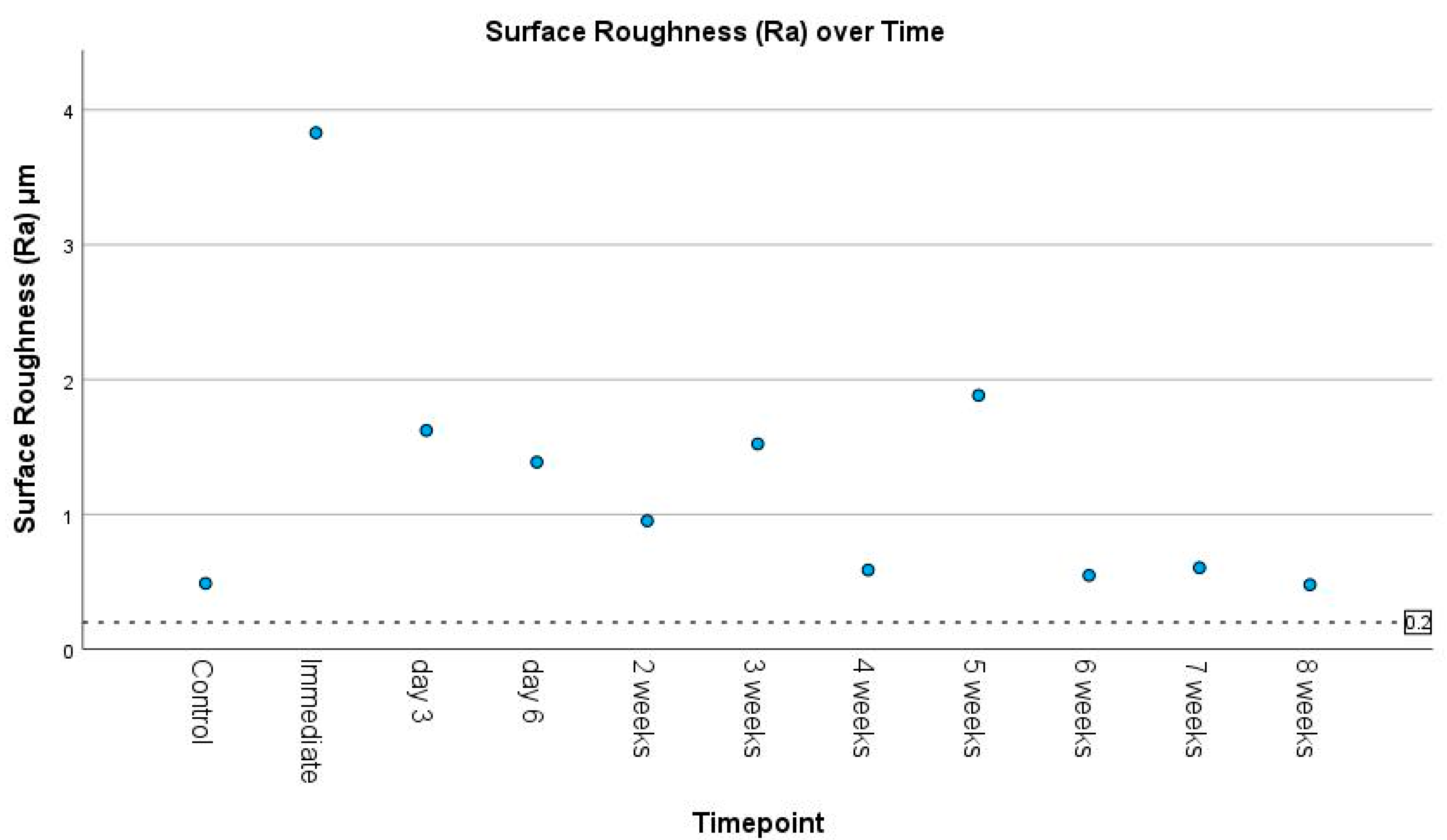 Materials 18 03683 g002 Materials 18 03683 g002