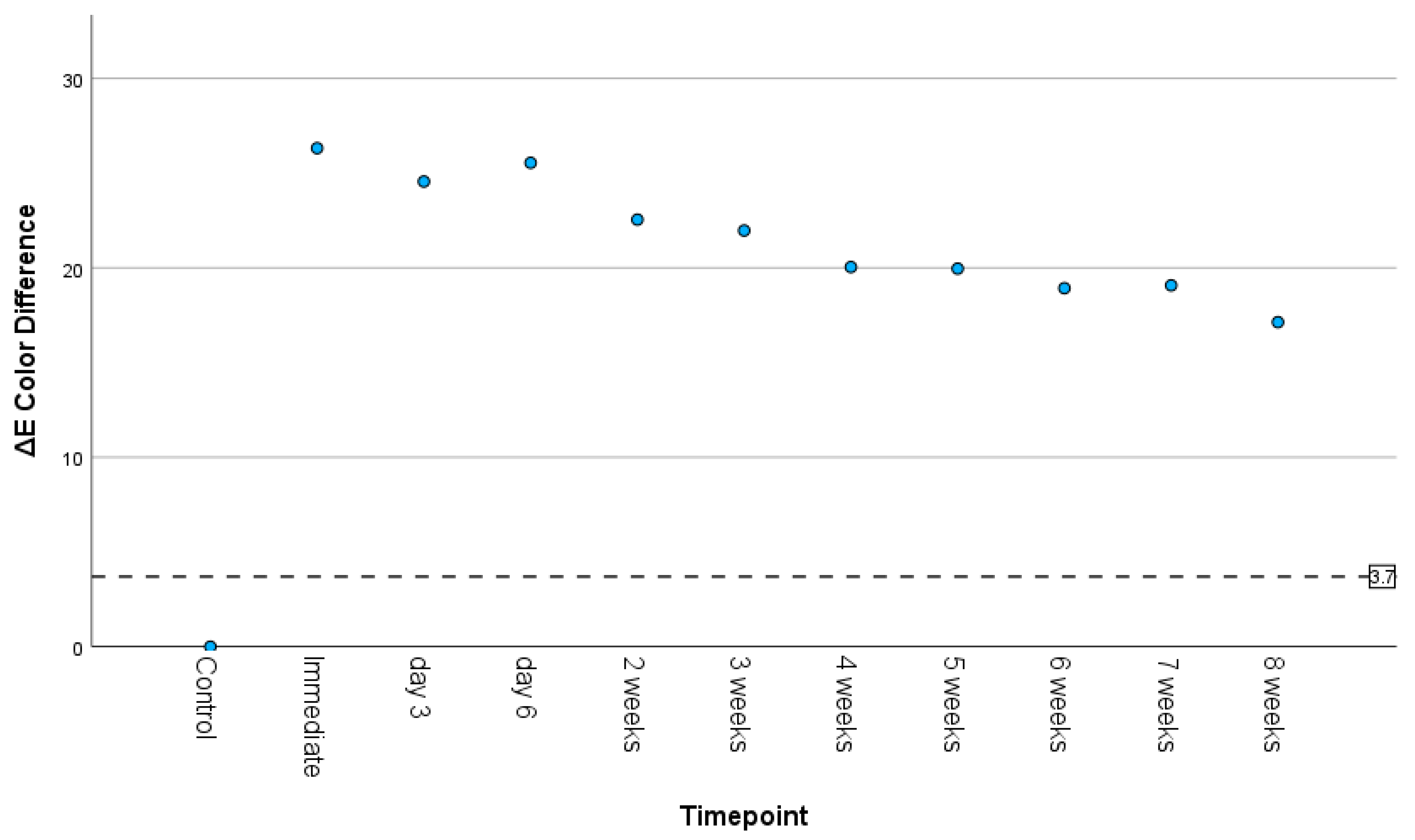 Materials 18 03683 g004 Materials 18 03683 g004