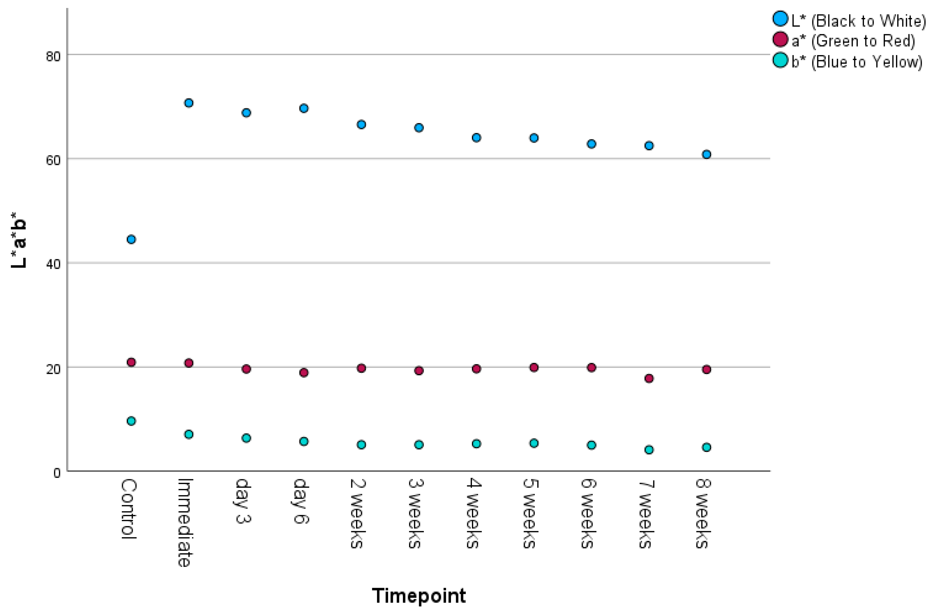 Materials 18 03683 g005 Materials 18 03683 g005