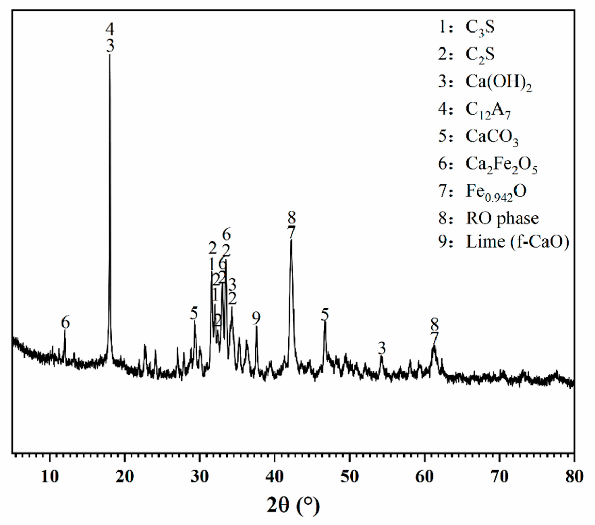 Materials 18 03687 g001 Materials 18 03687 g001