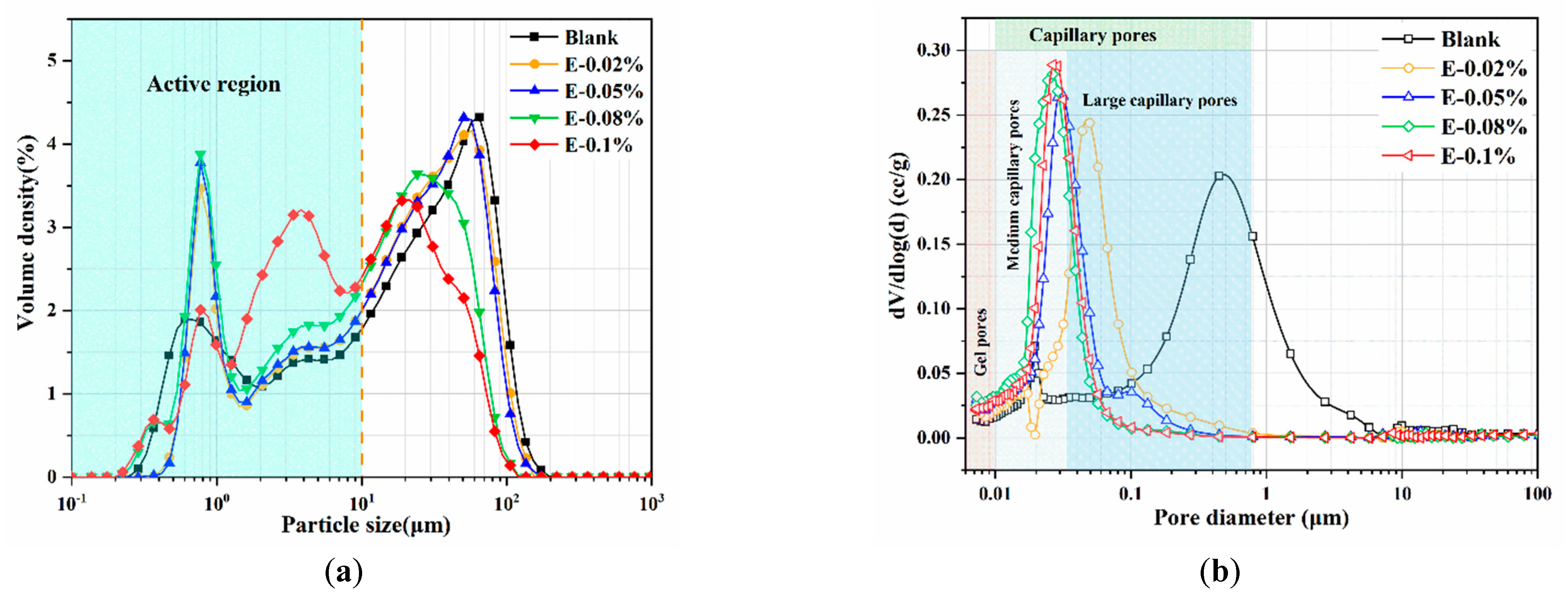 Materials 18 03687 g003 Materials 18 03687 g003