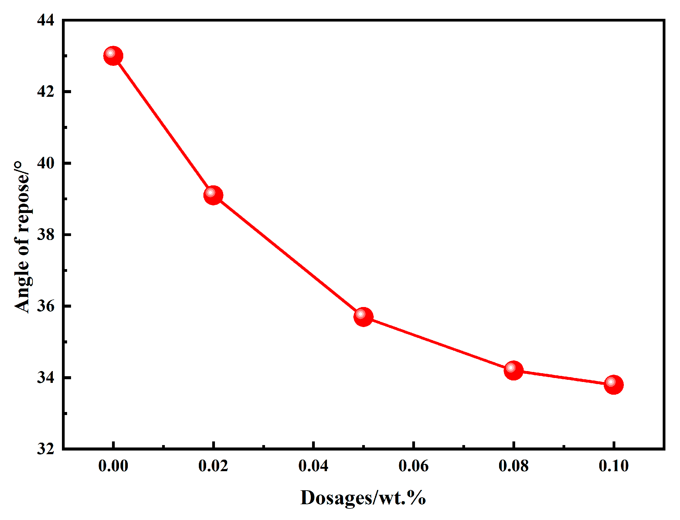 Materials 18 03687 g004 Materials 18 03687 g004