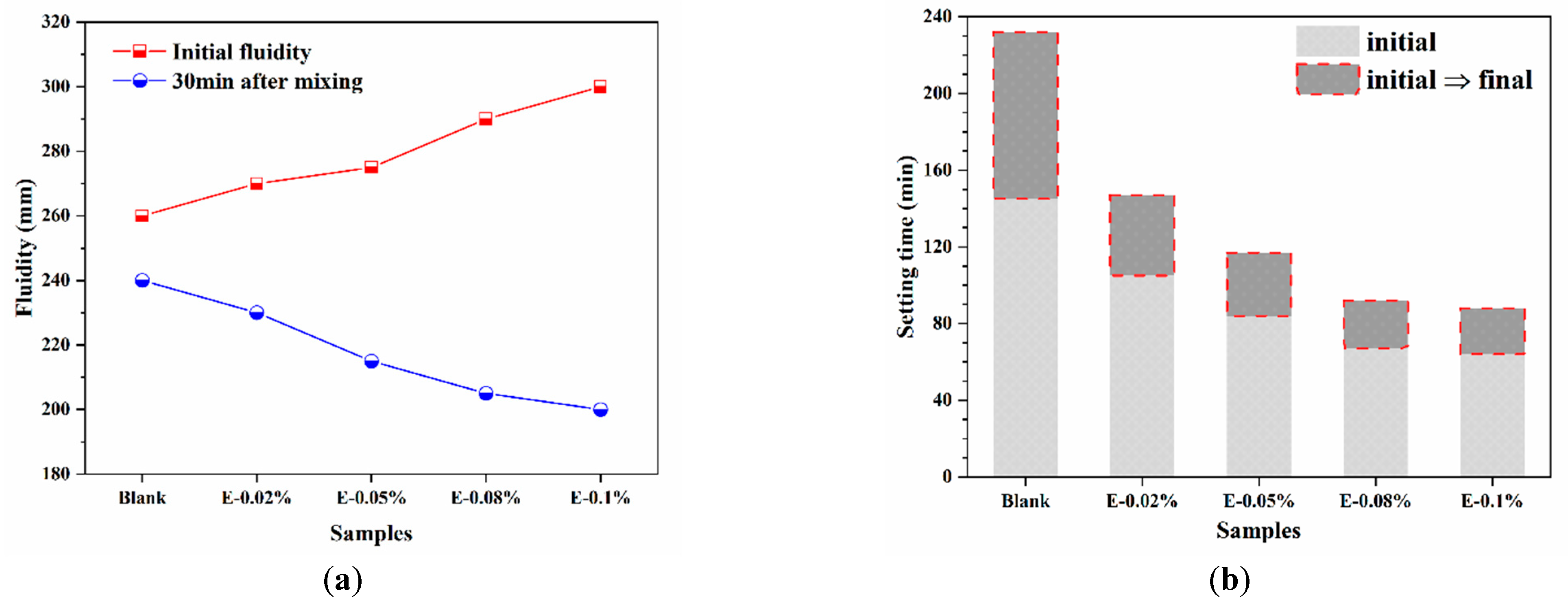Materials 18 03687 g005 Materials 18 03687 g005