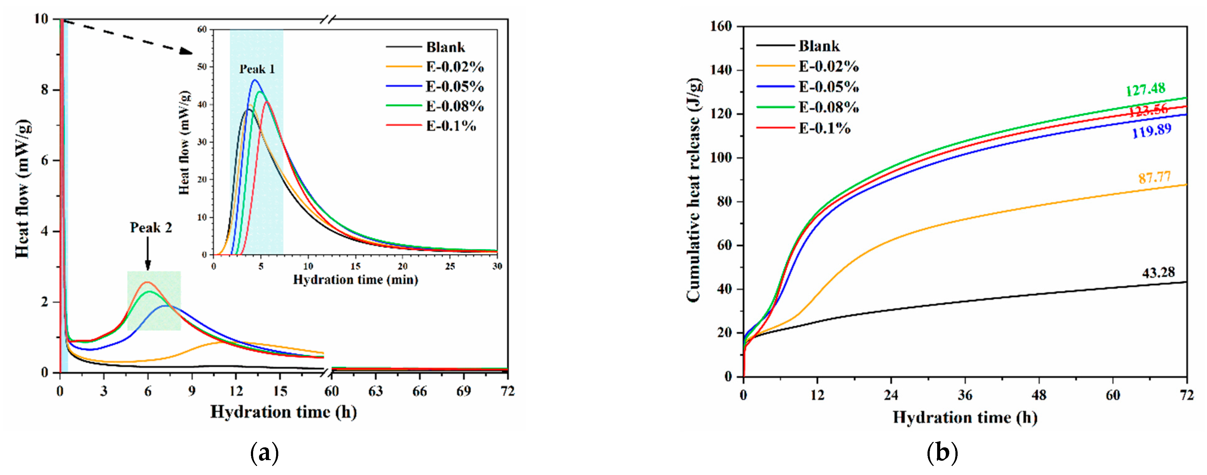 Materials 18 03687 g007 Materials 18 03687 g007