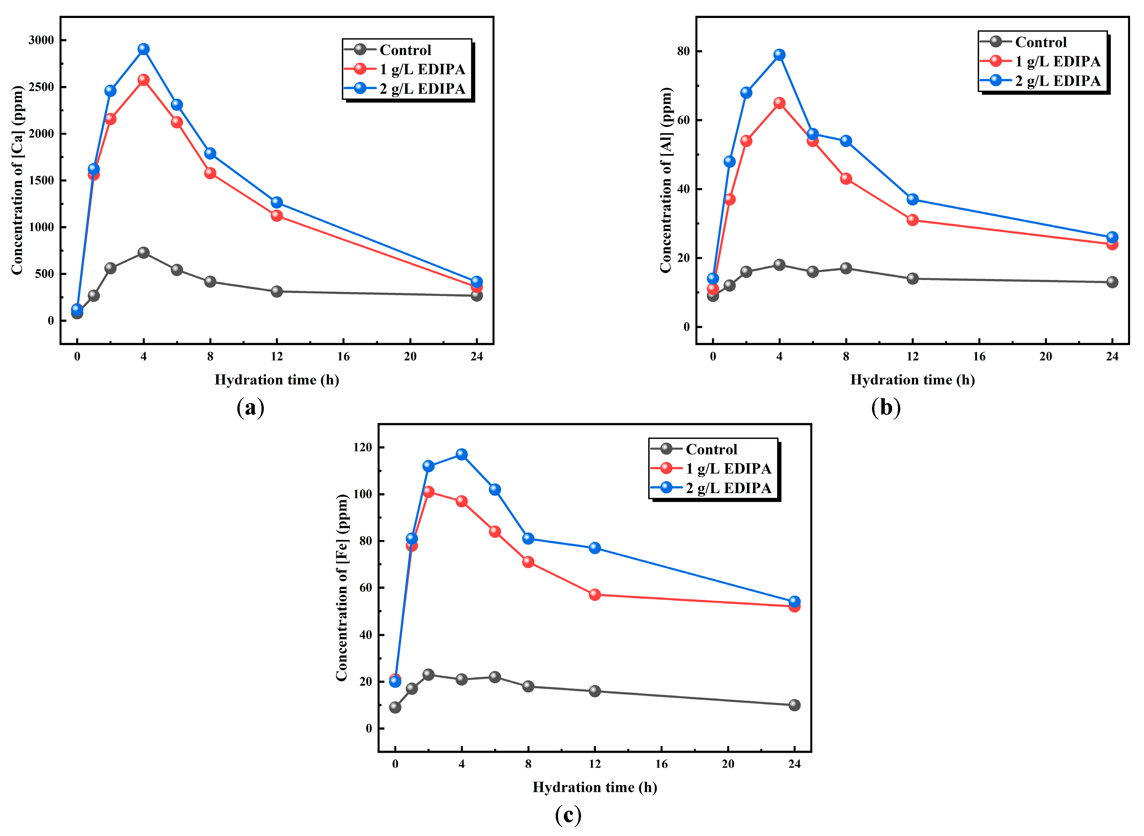 Materials 18 03687 g009 Materials 18 03687 g009