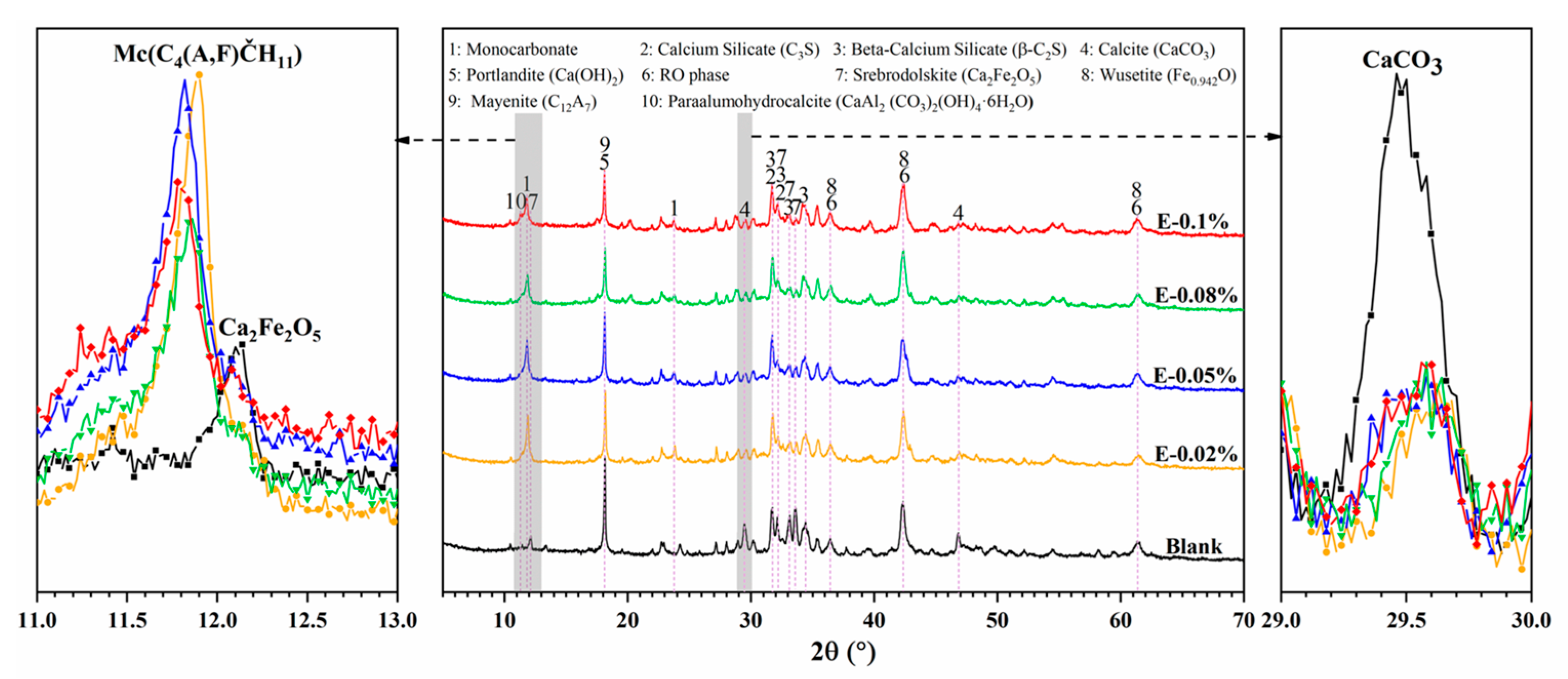 Materials 18 03687 g010 Materials 18 03687 g010