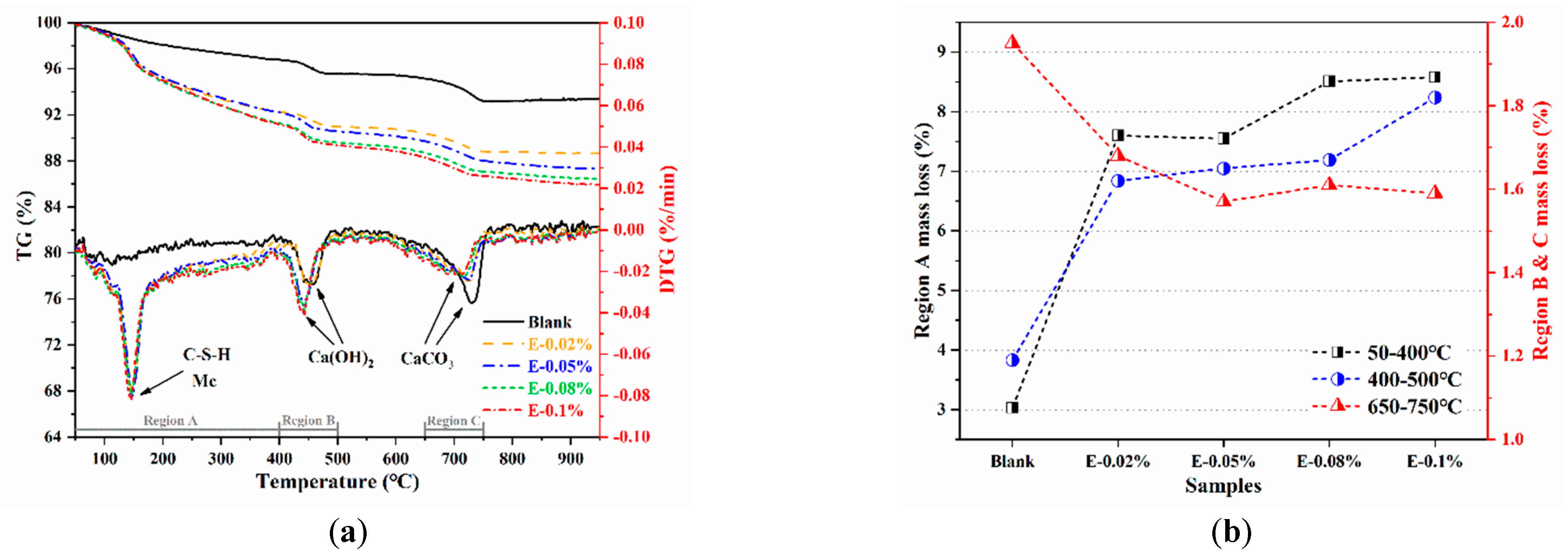 Materials 18 03687 g011 Materials 18 03687 g011