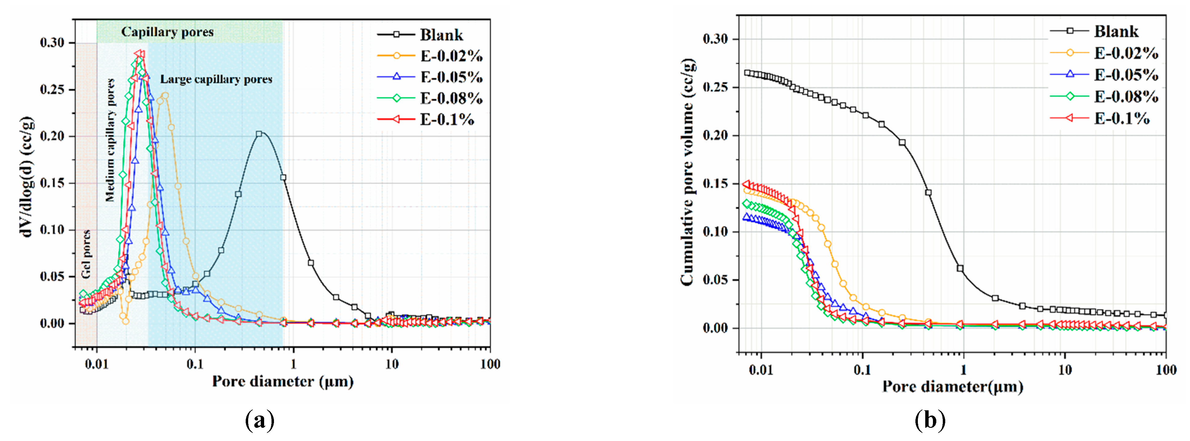 Materials 18 03687 g012 Materials 18 03687 g012