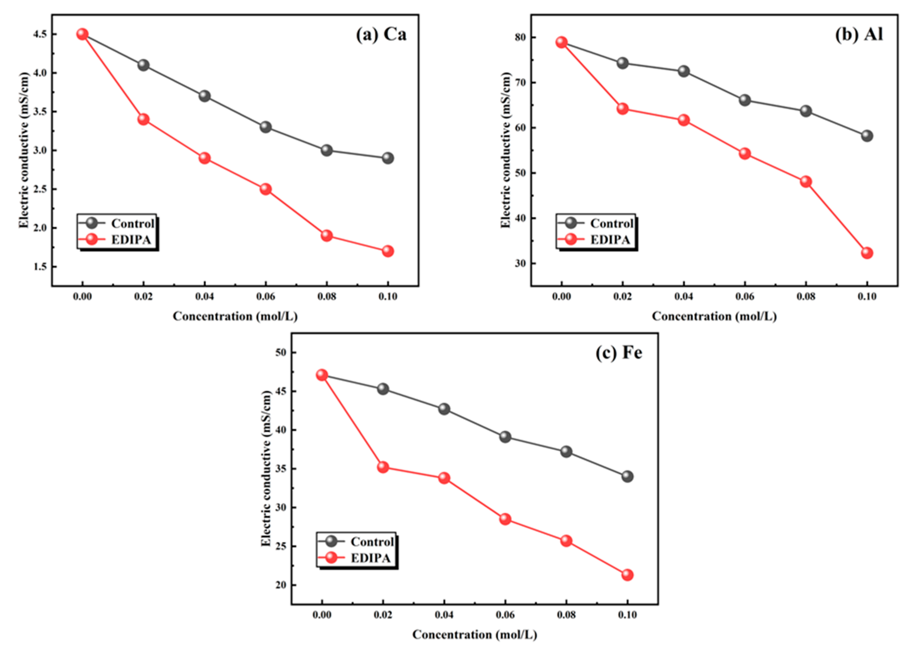 Materials 18 03687 g016 Materials 18 03687 g016