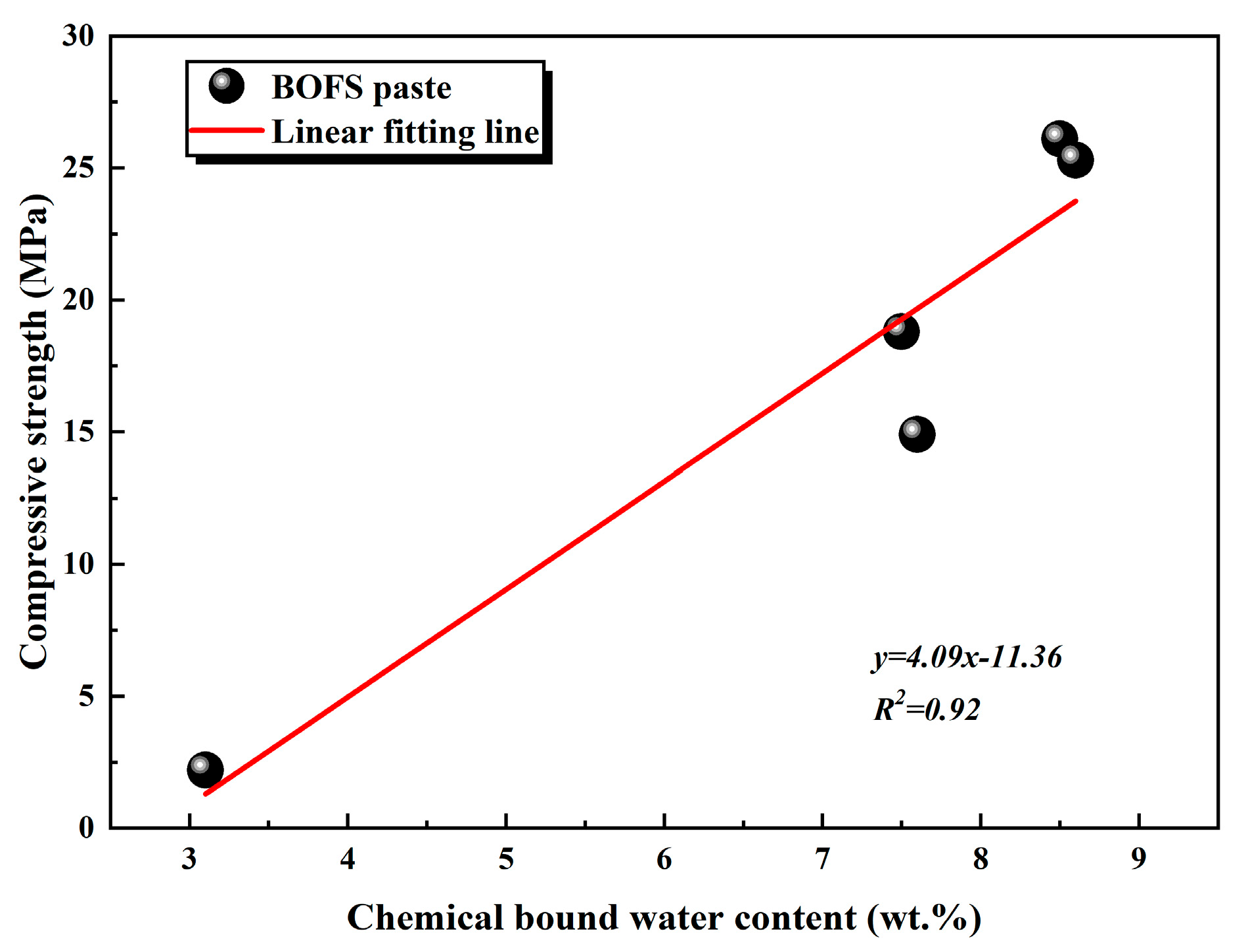 Materials 18 03687 g017 Materials 18 03687 g017