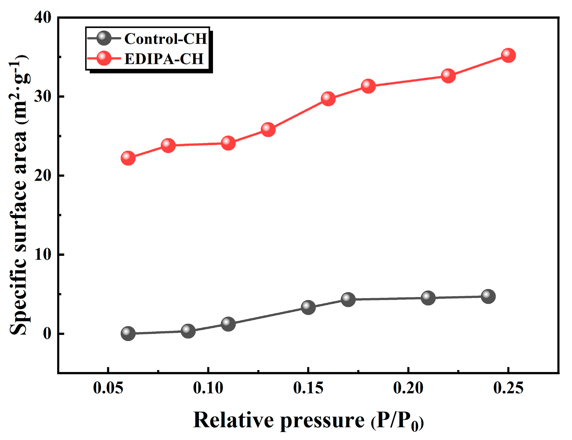 Materials 18 03687 g018 Materials 18 03687 g018