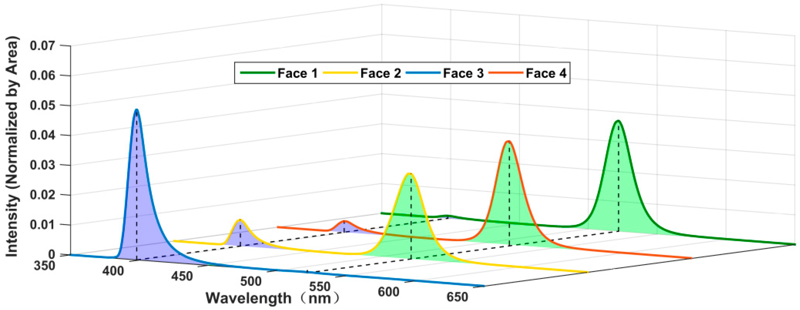 Materials 18 03691 g002 Materials 18 03691 g002