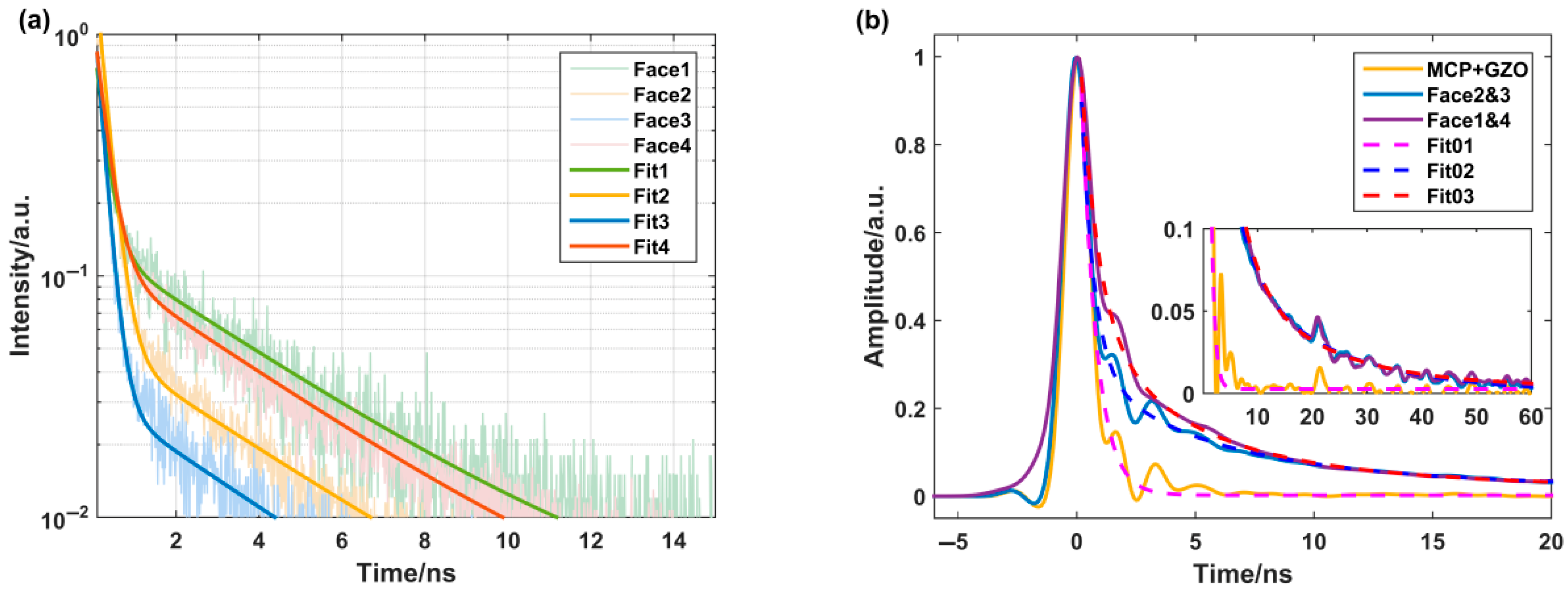 Materials 18 03691 g003 Materials 18 03691 g003