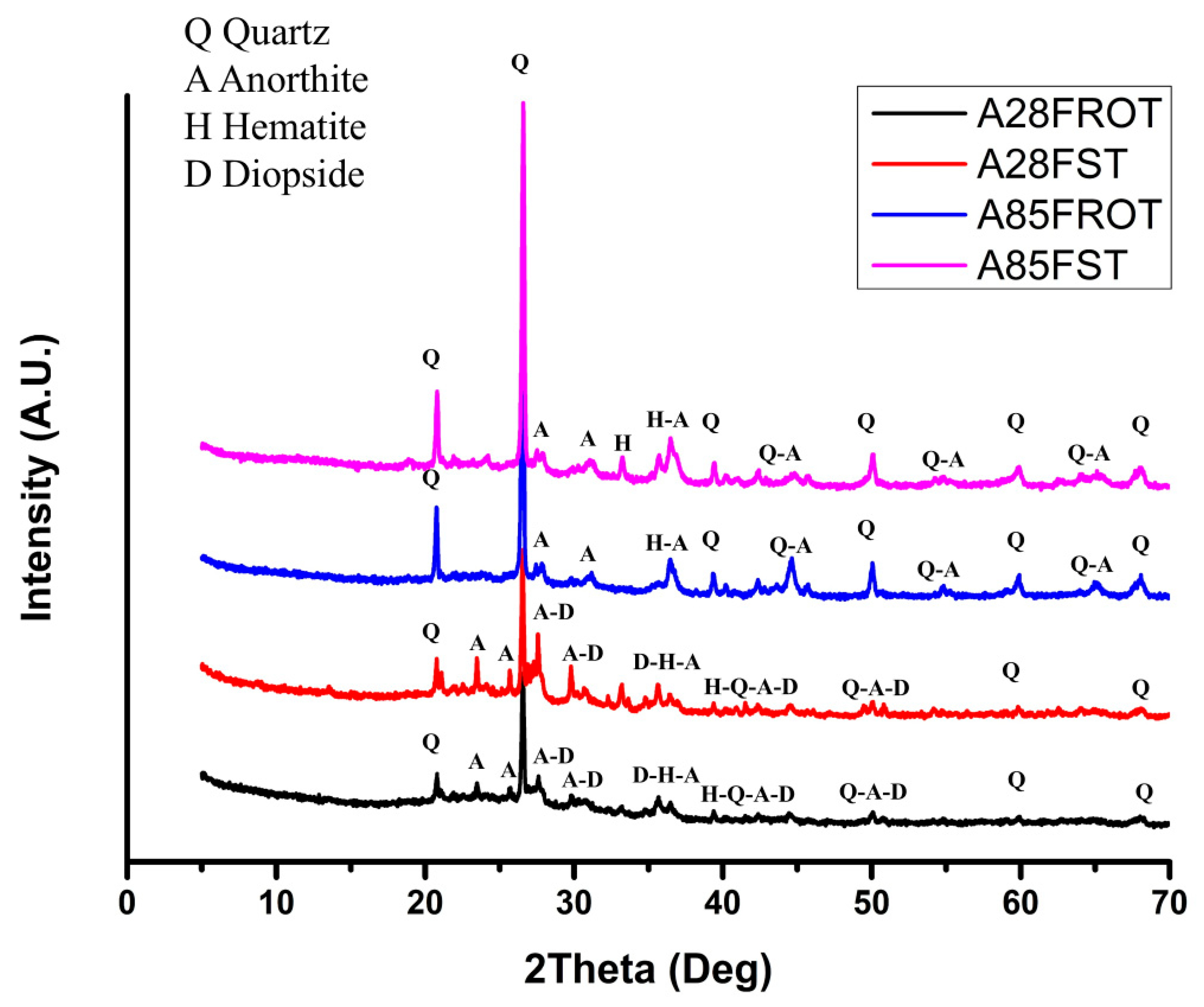 Materials 18 03692 g005