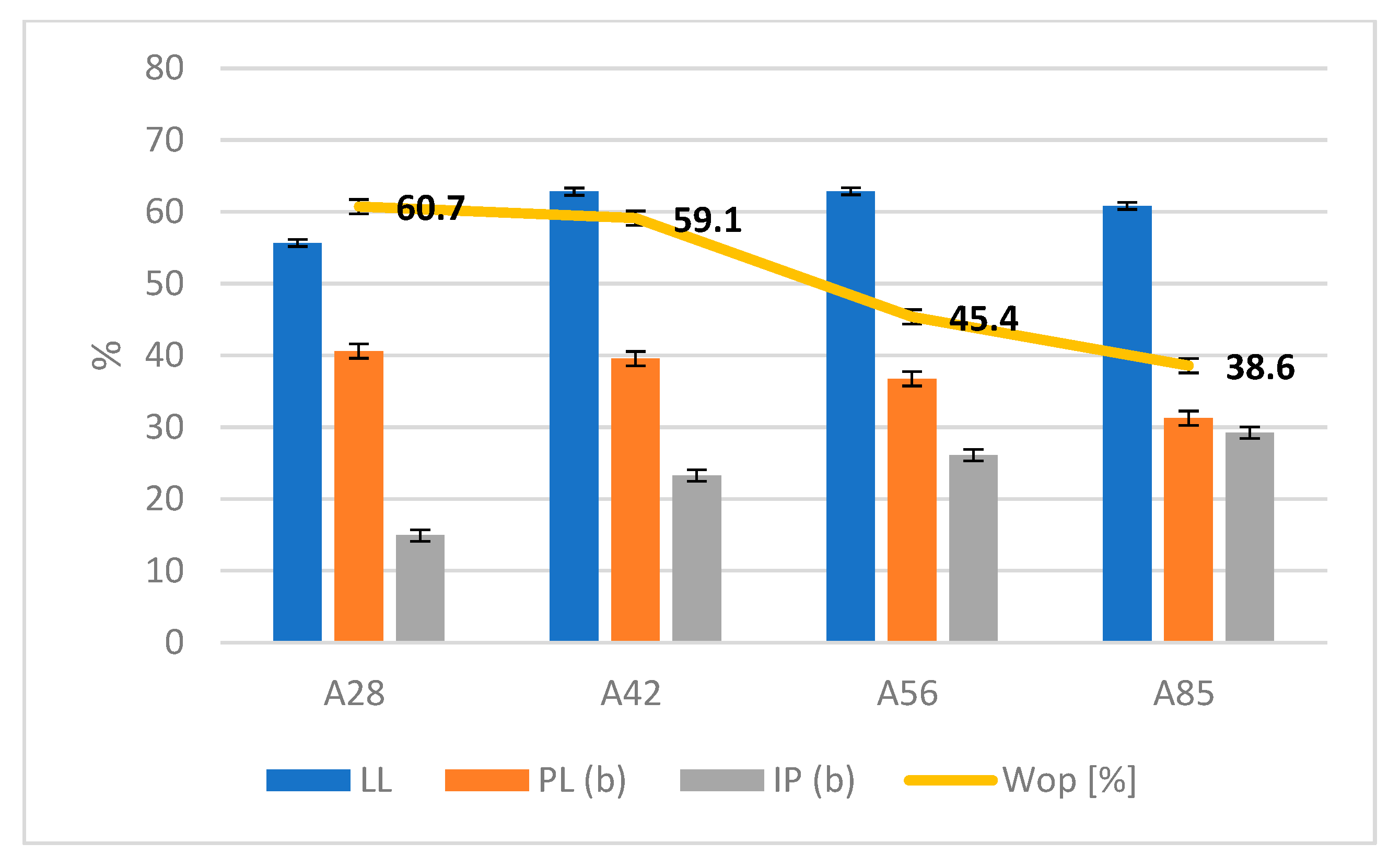 Materials 18 03692 g006