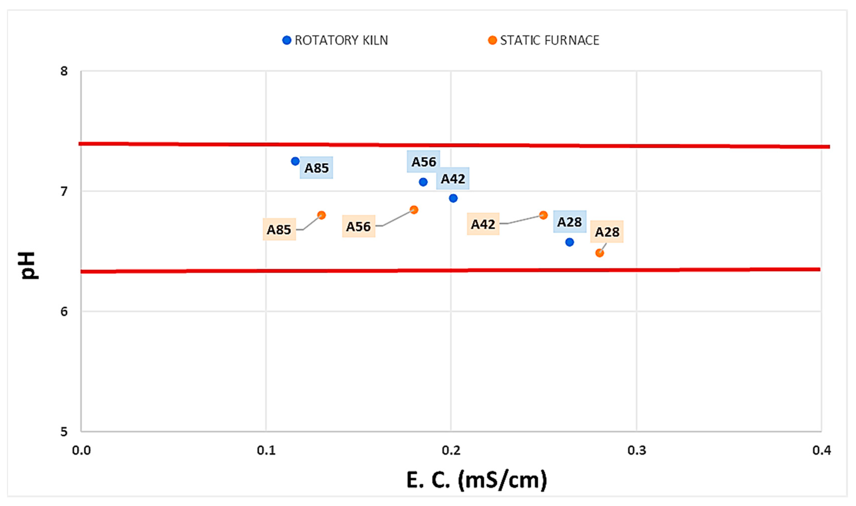 Materials 18 03692 g007