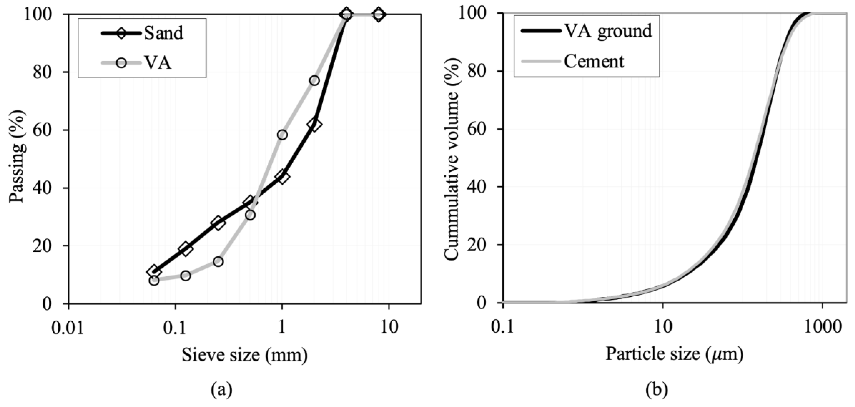 Materials 18 03694 g001