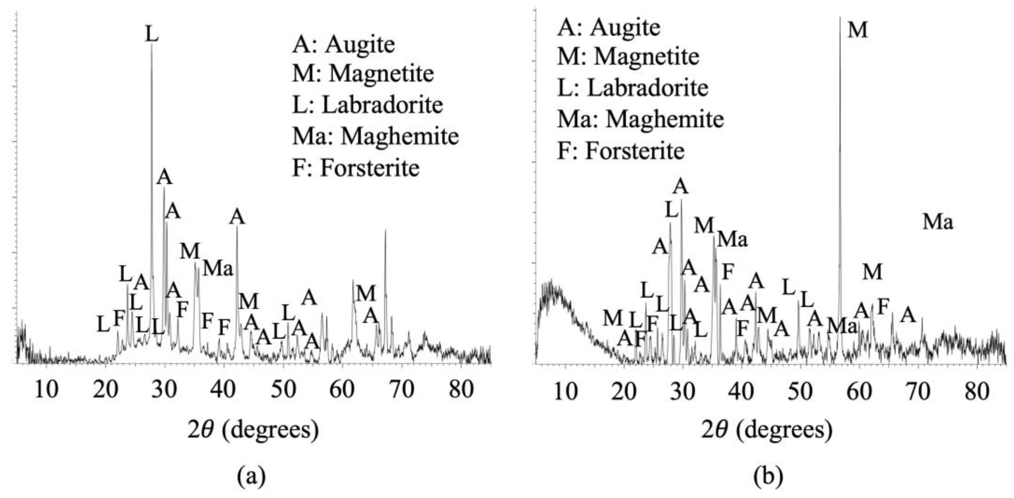 Materials 18 03694 g002