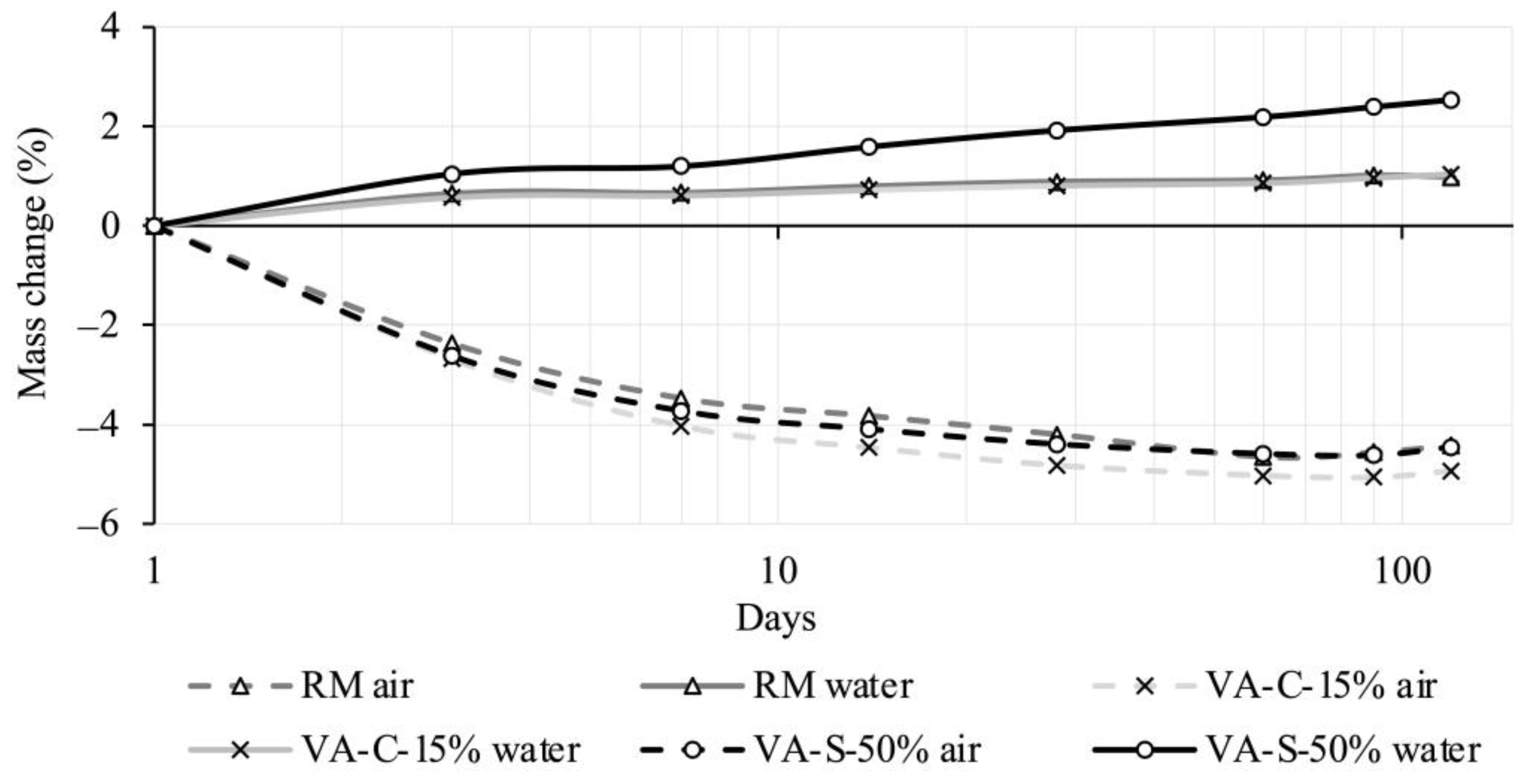 Materials 18 03694 g006