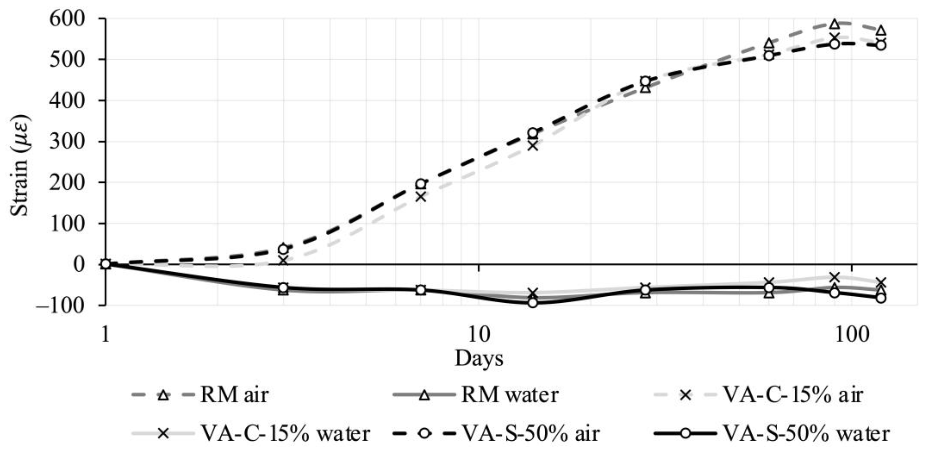 Materials 18 03694 g007