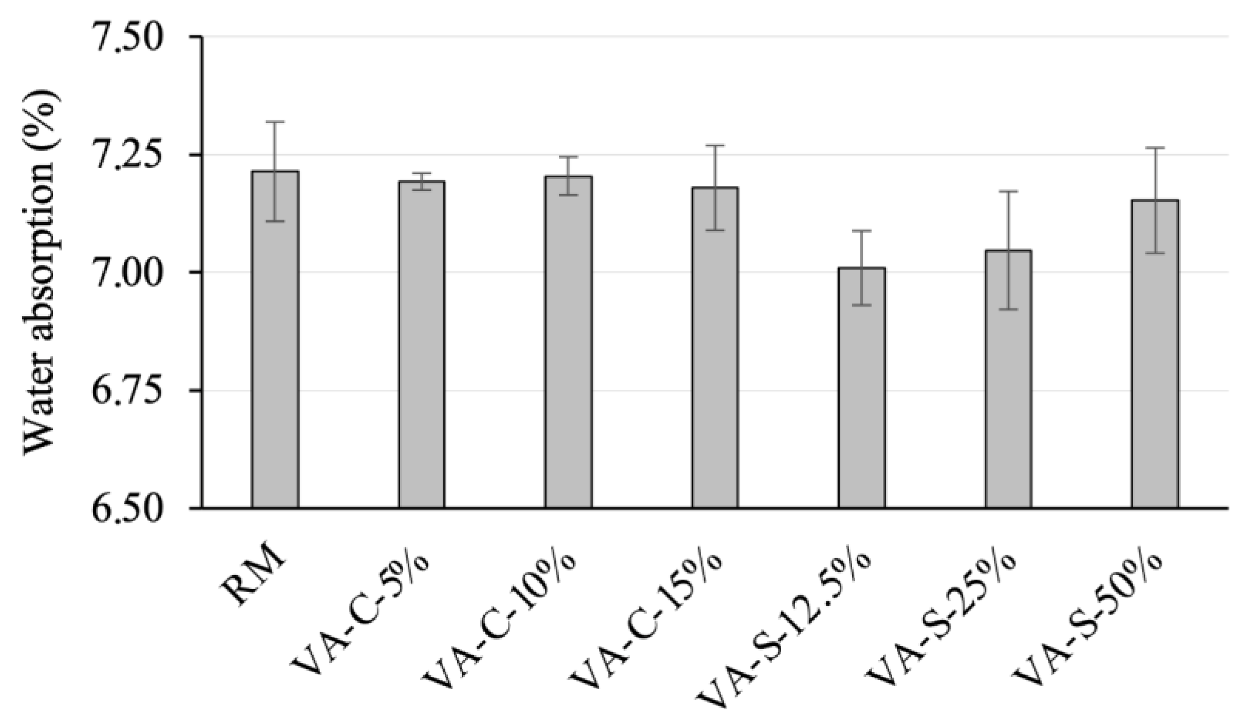 Materials 18 03694 g008