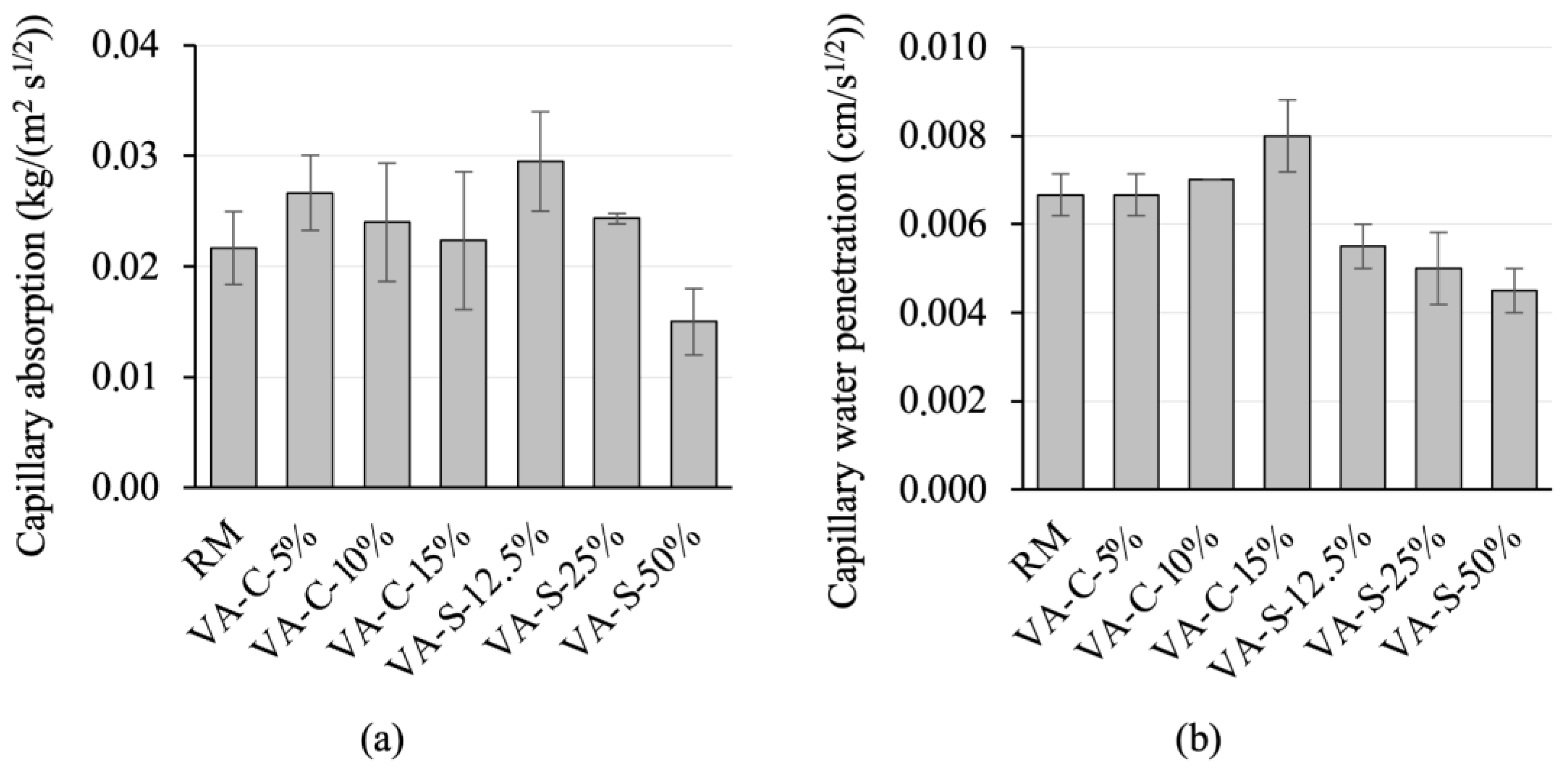 Materials 18 03694 g009