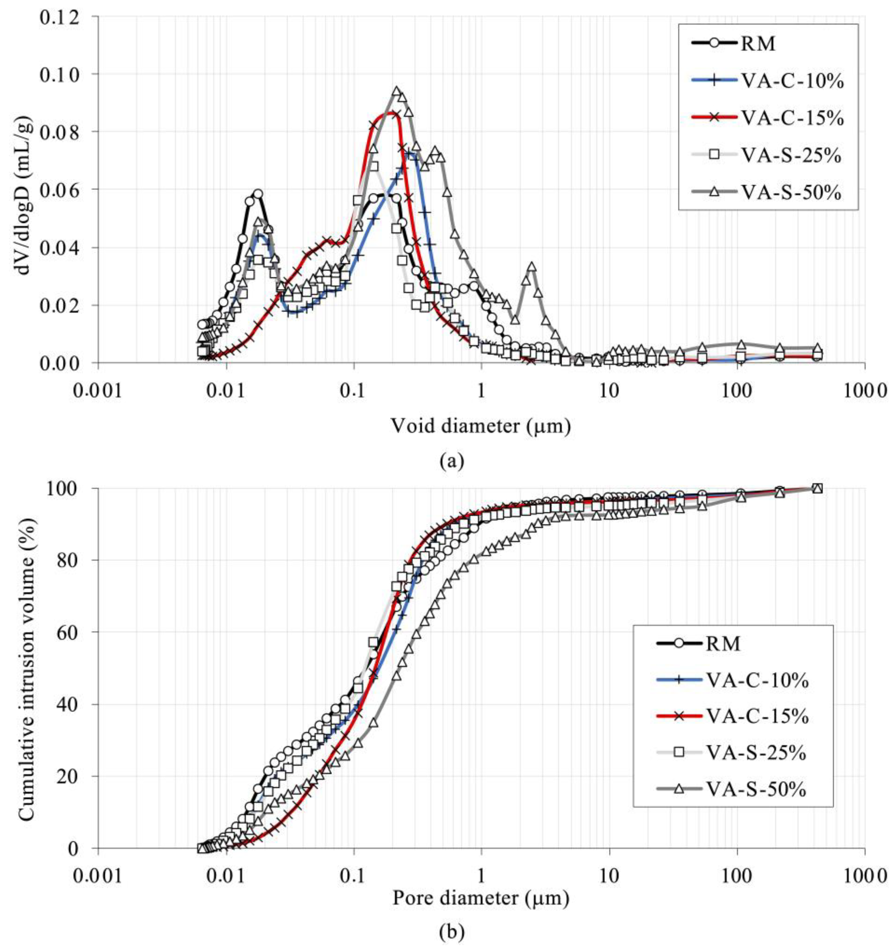 Materials 18 03694 g010