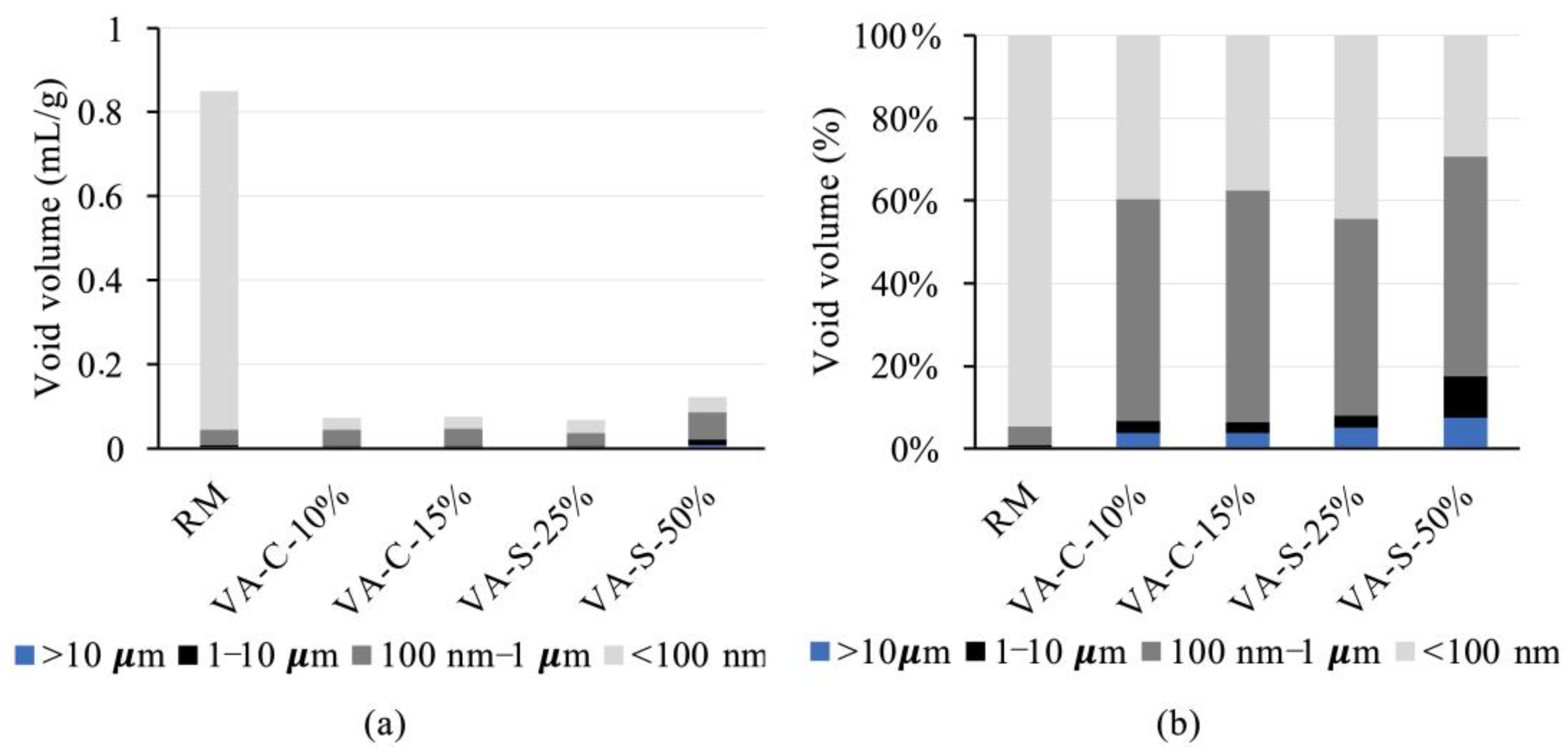 Materials 18 03694 g011