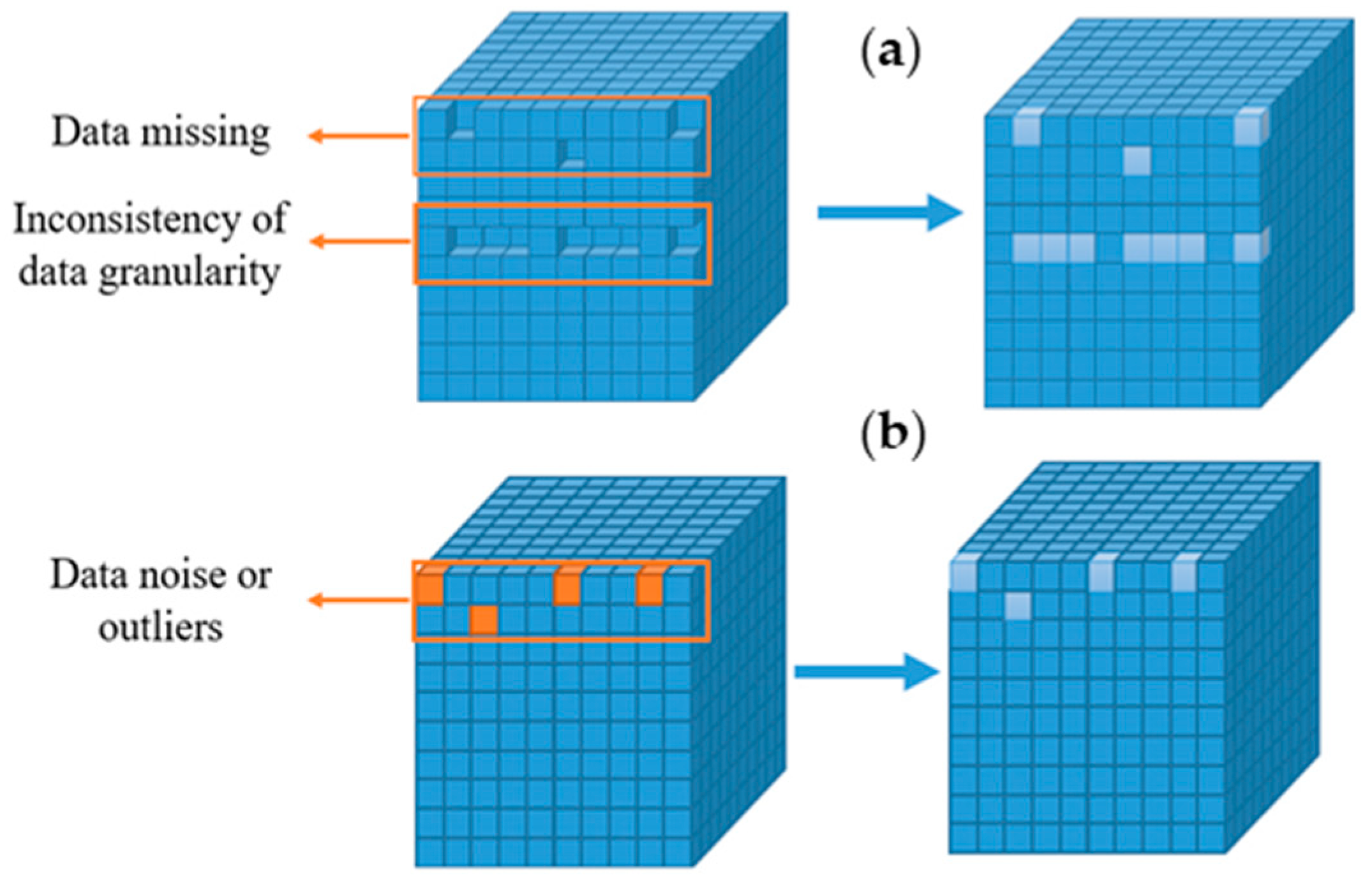 Materials 18 03695 g003