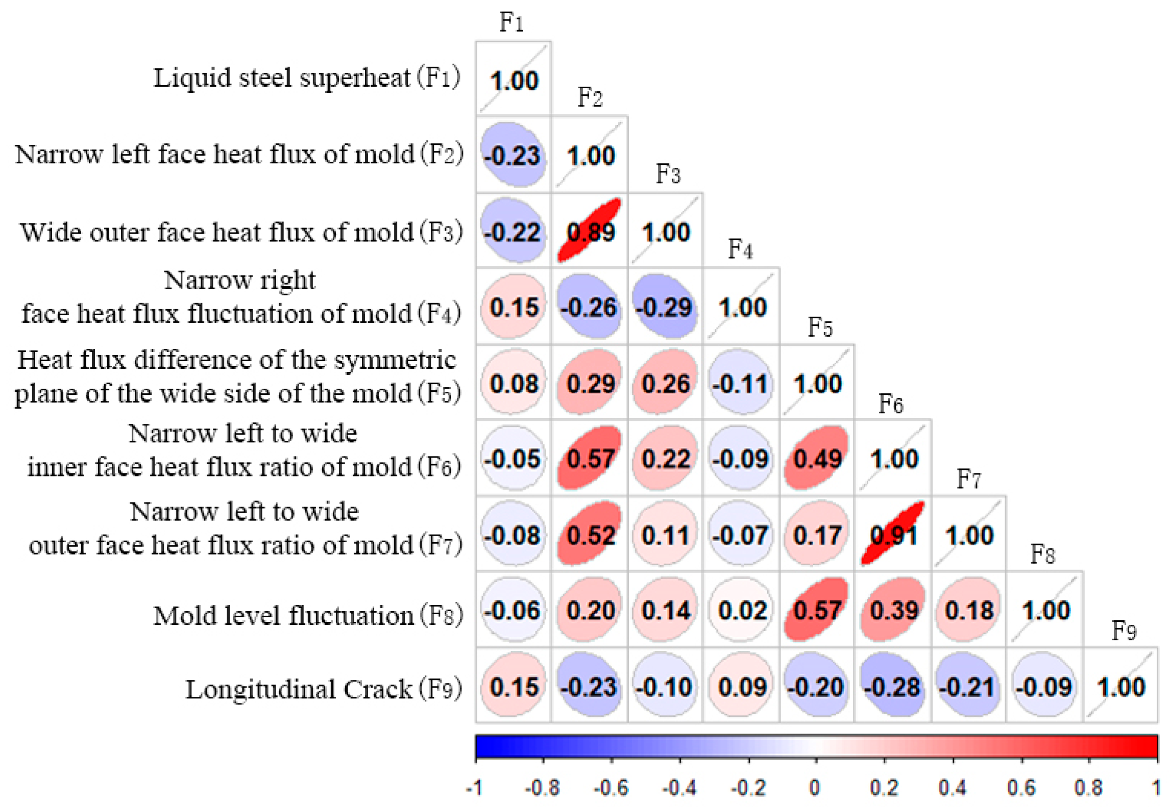 Materials 18 03695 g008