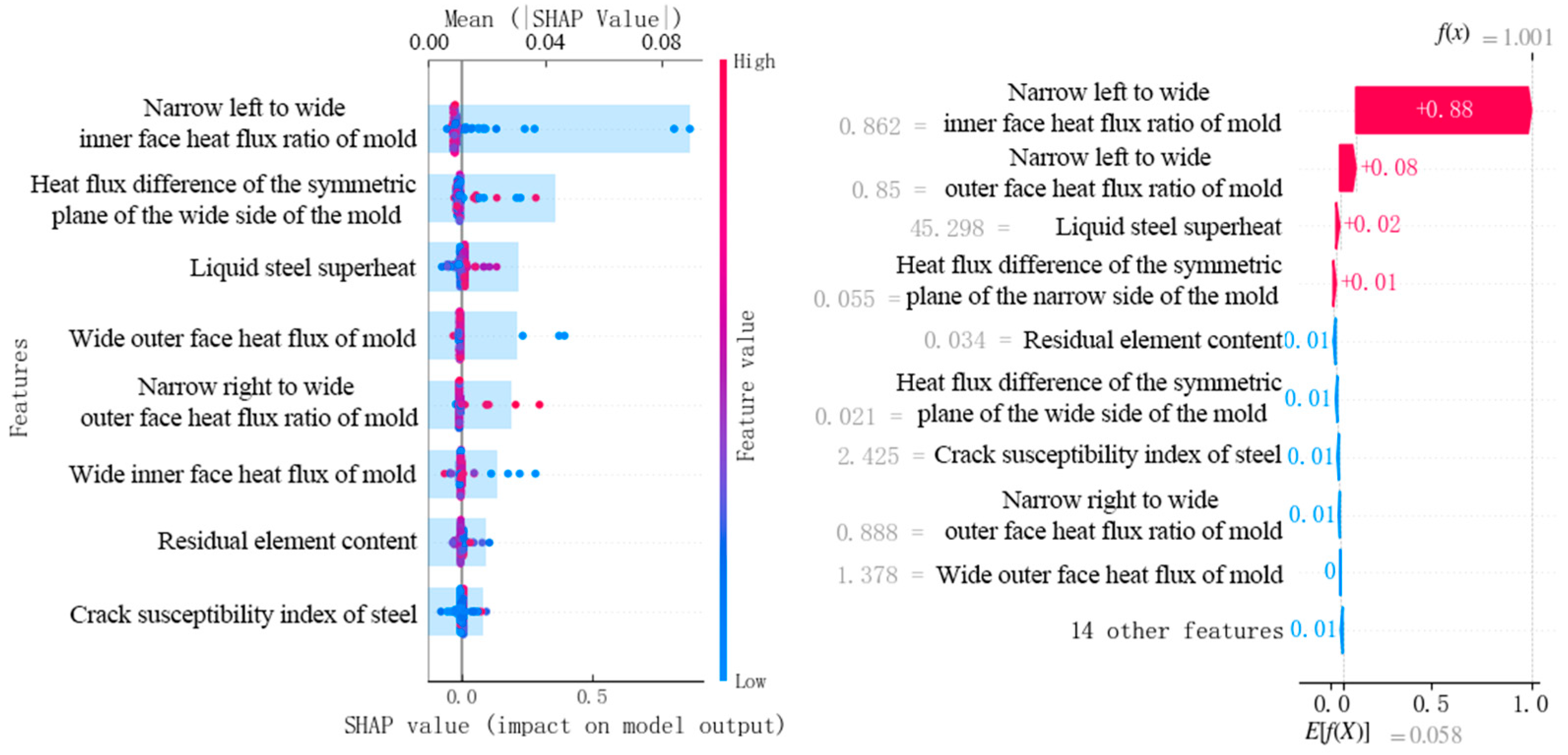Materials 18 03695 g010