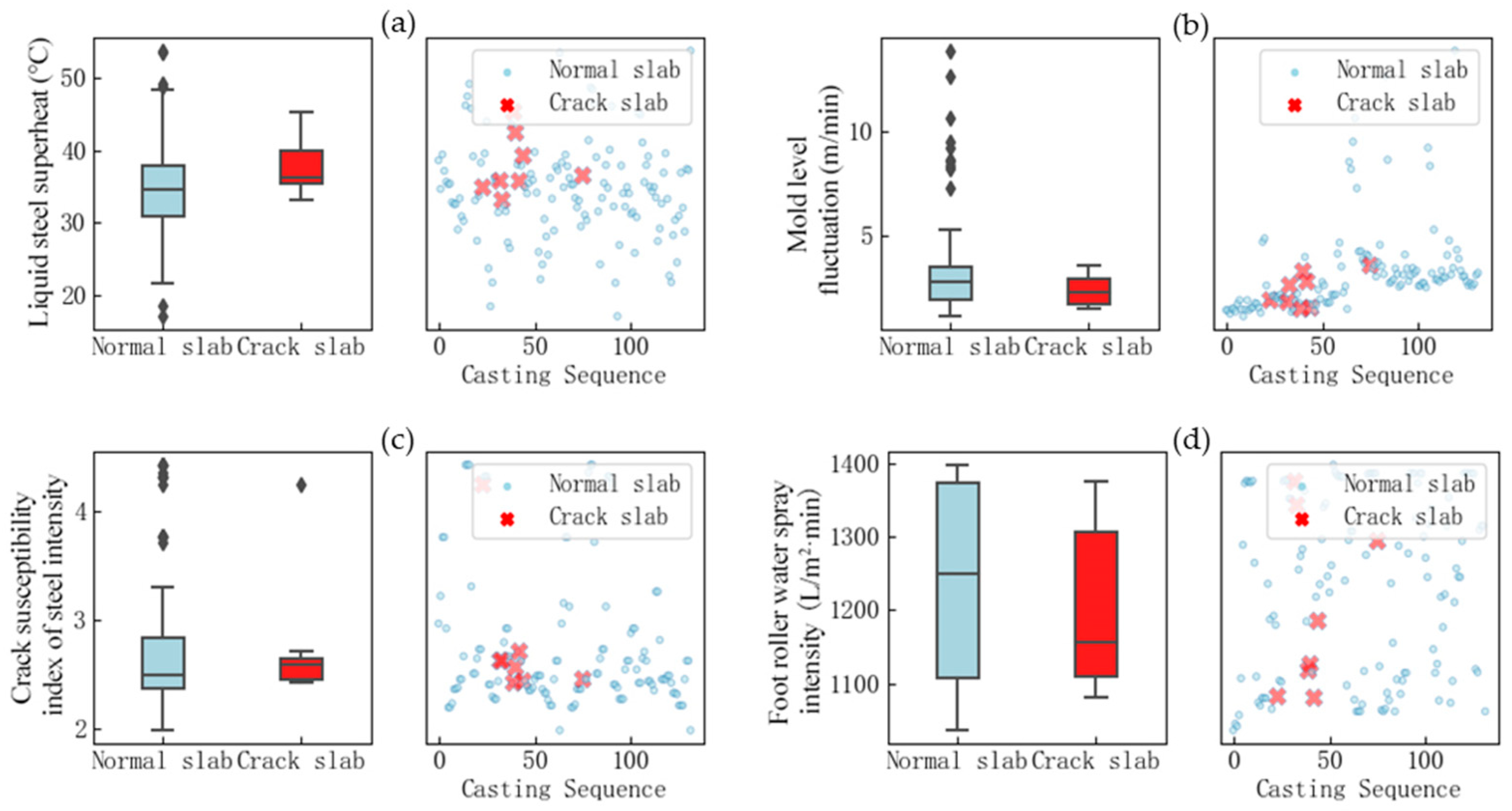 Materials 18 03695 g012