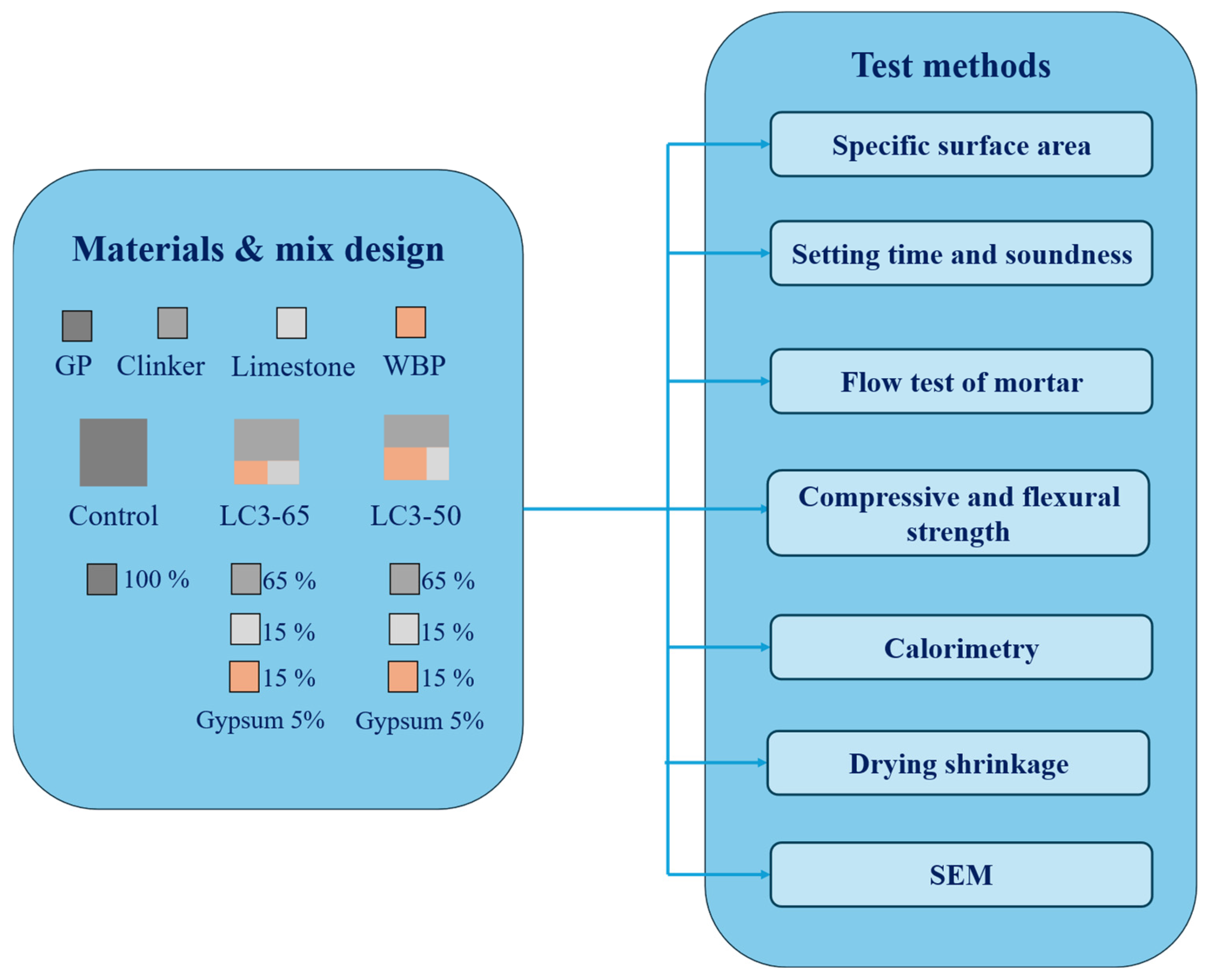 Materials 18 03697 g002 Materials 18 03697 g002