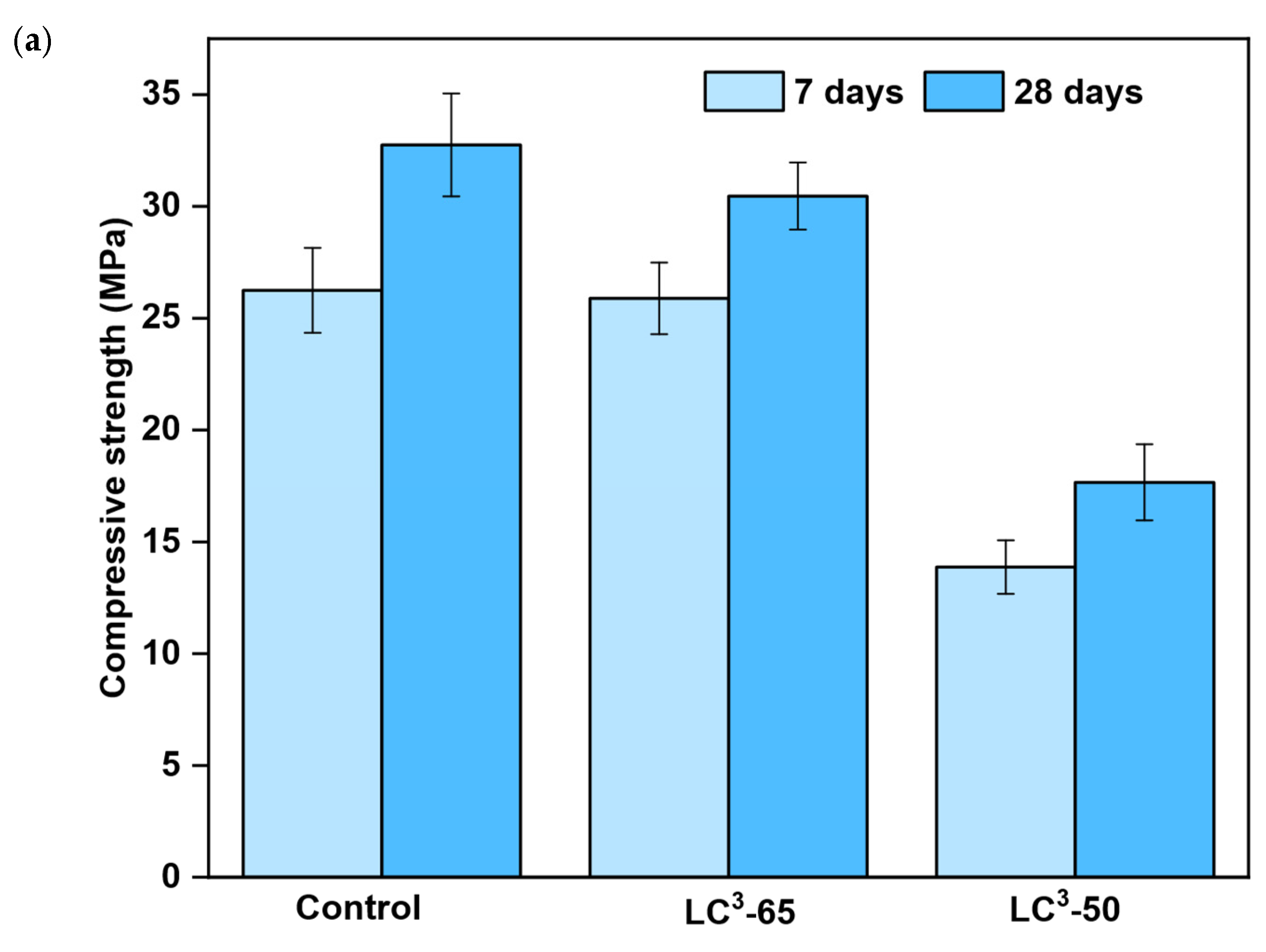 Materials 18 03697 g004a Materials 18 03697 g004a
