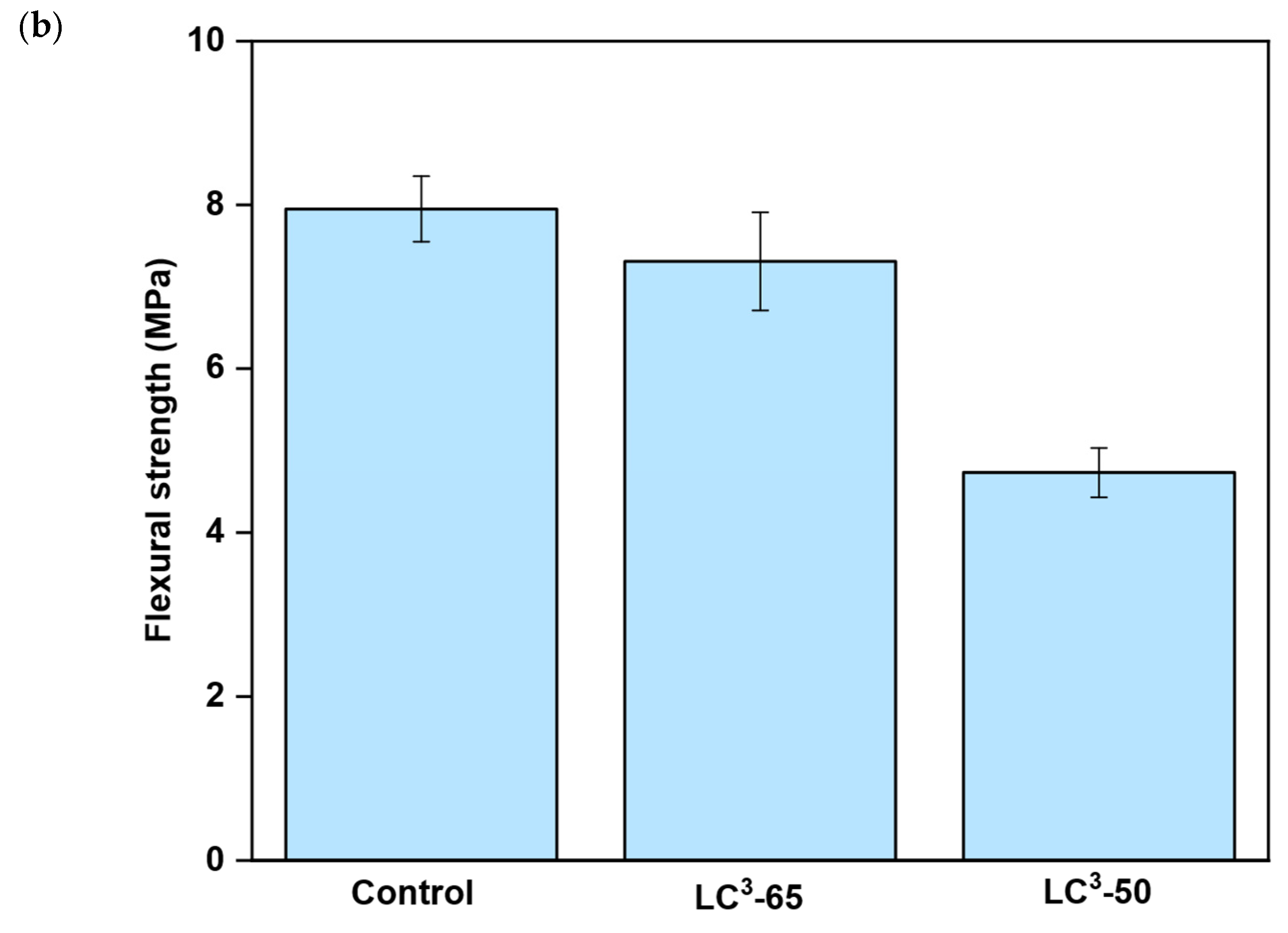 Materials 18 03697 g004b Materials 18 03697 g004b