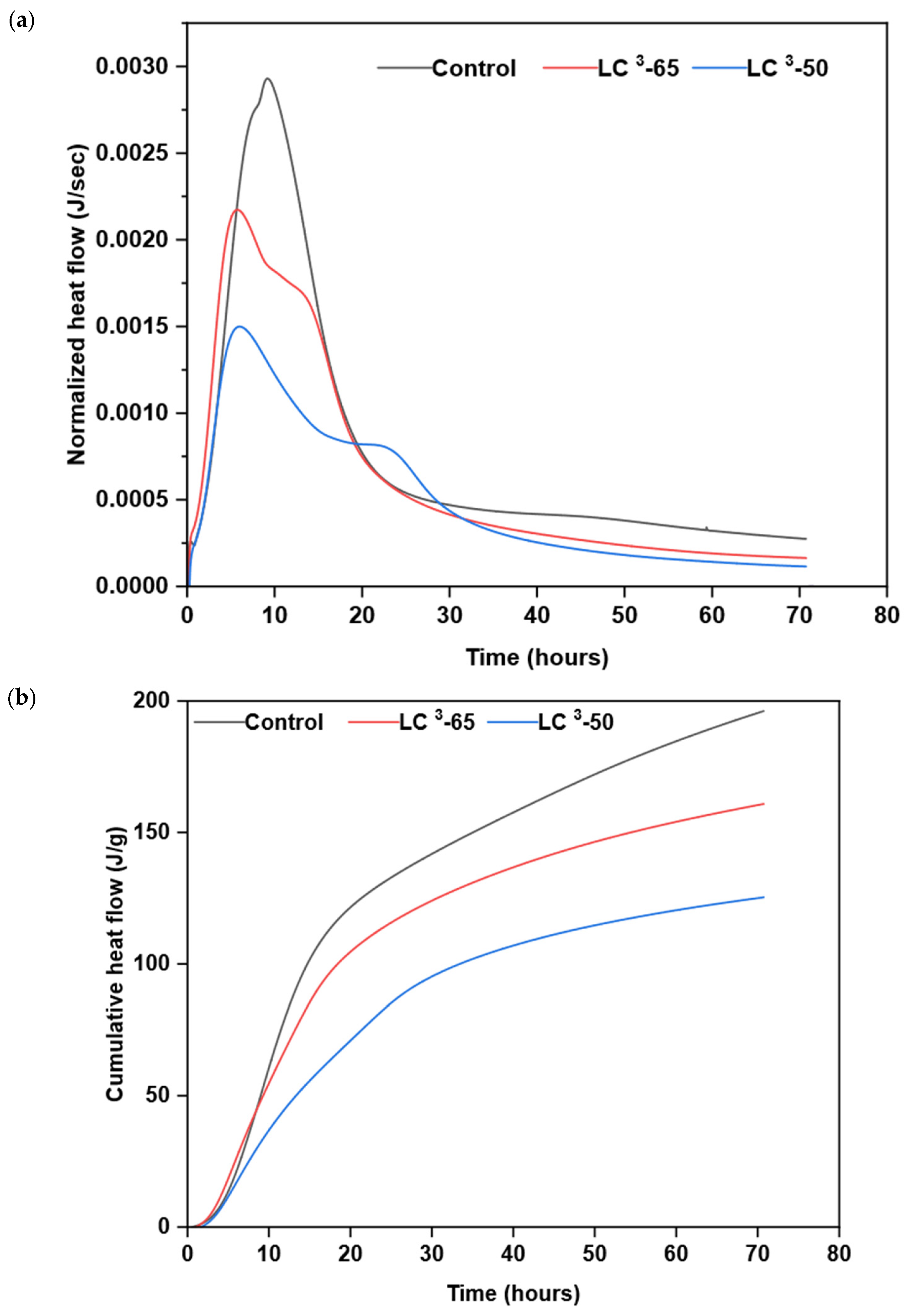 Materials 18 03697 g005 Materials 18 03697 g005