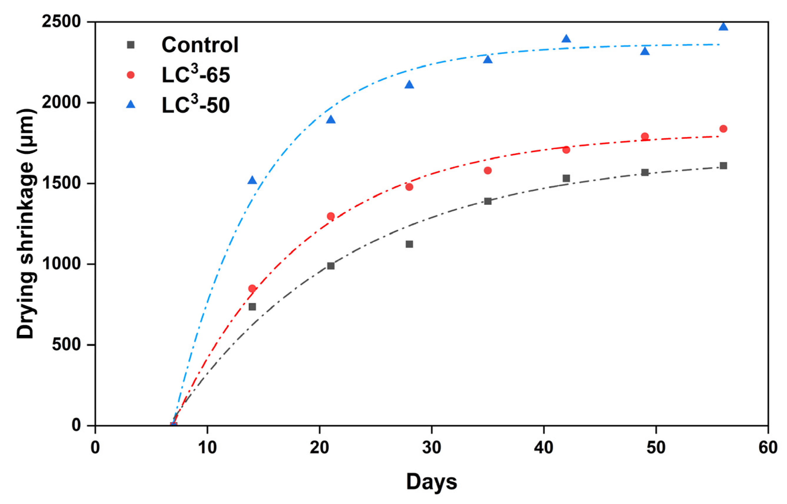 Materials 18 03697 g006 Materials 18 03697 g006