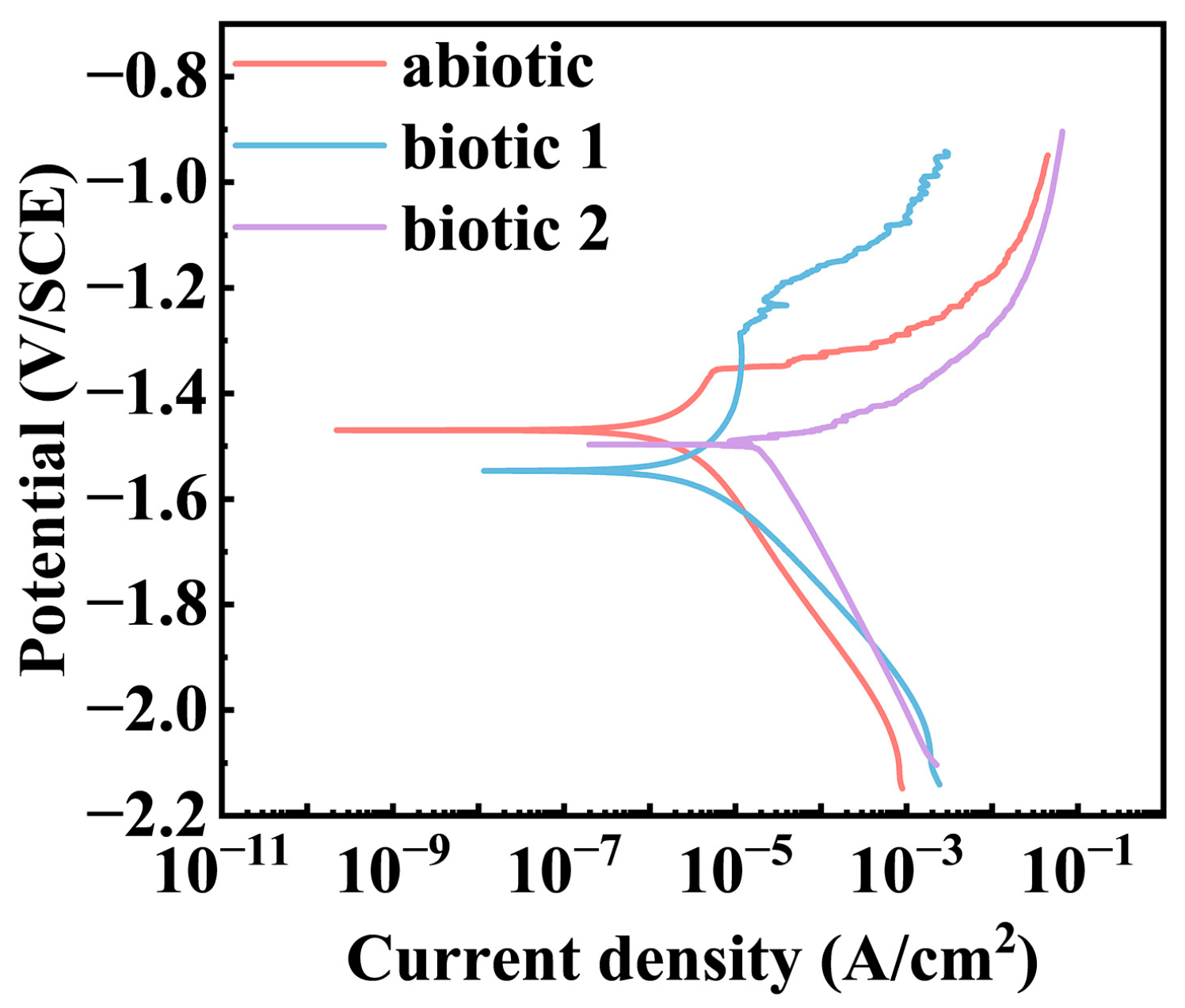 Materials 18 03698 g002 Materials 18 03698 g002