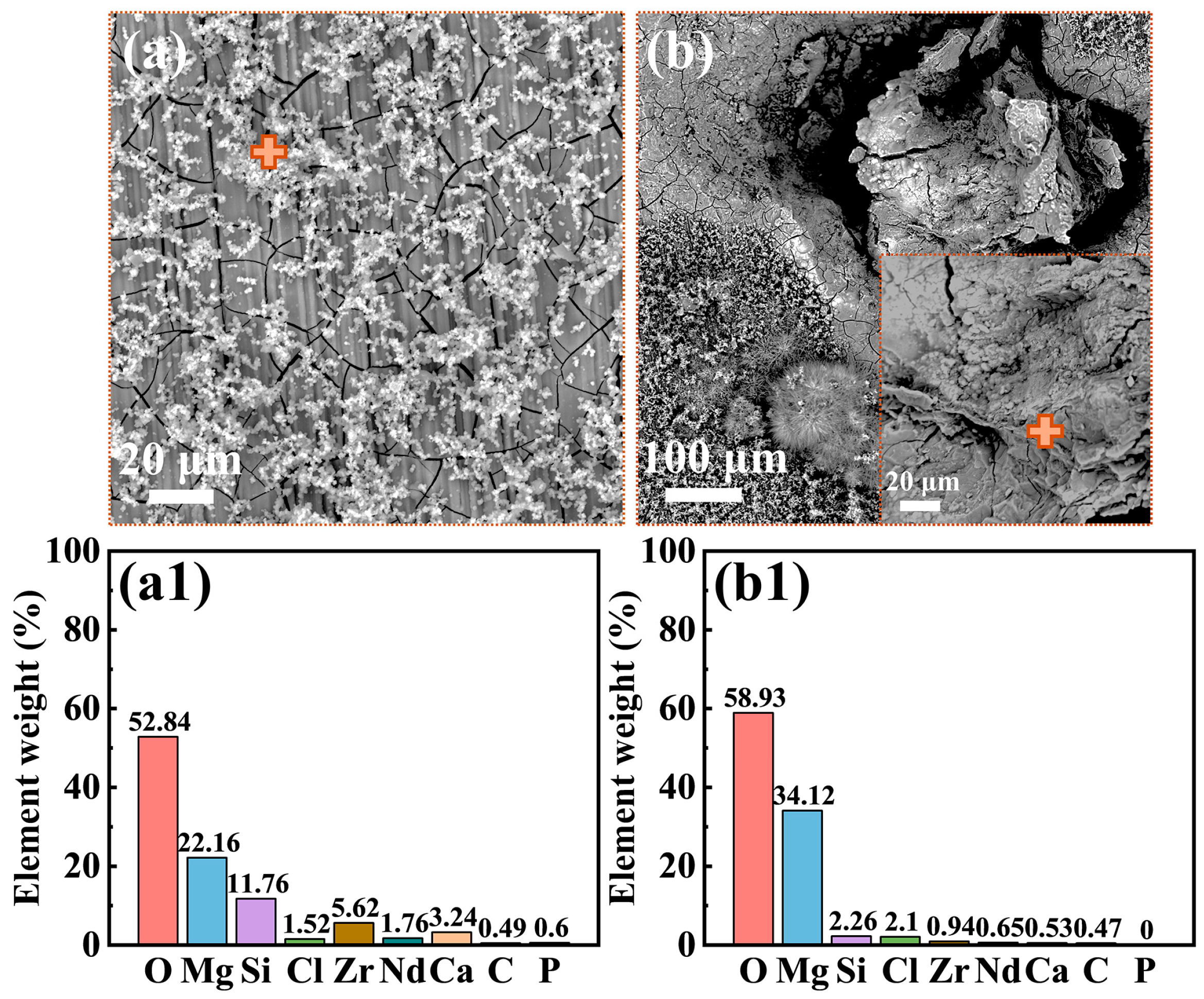 Materials 18 03698 g003 Materials 18 03698 g003