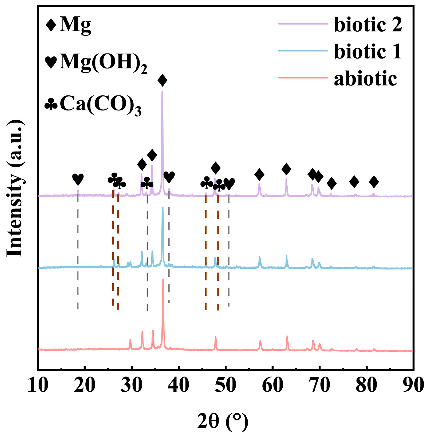 Materials 18 03698 g005 Materials 18 03698 g005