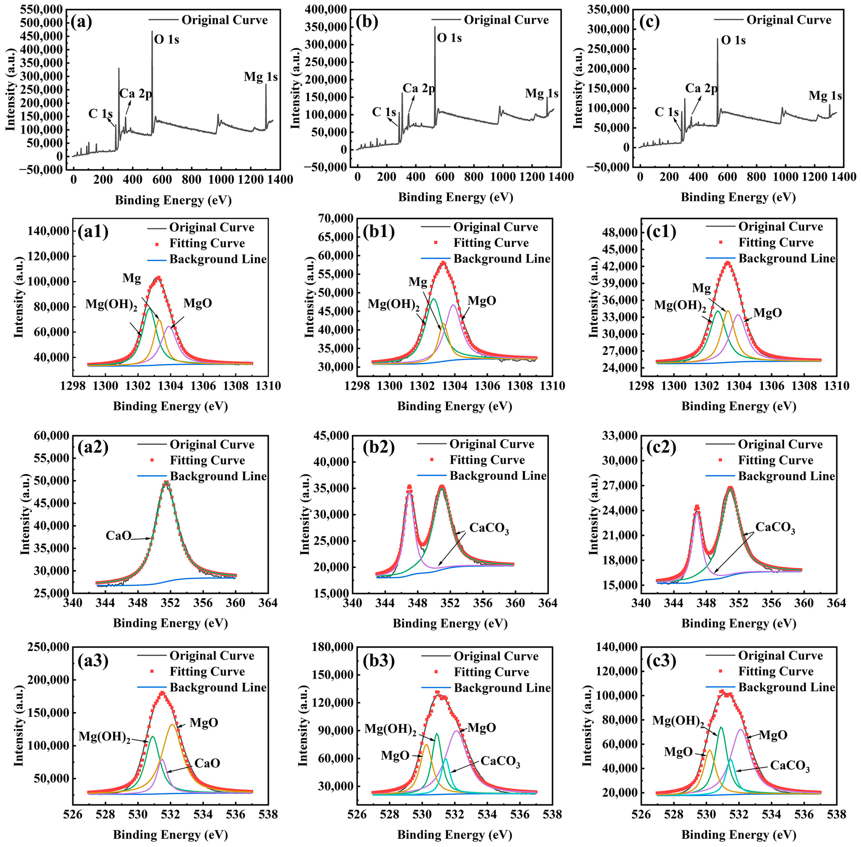 Materials 18 03698 g006 Materials 18 03698 g006